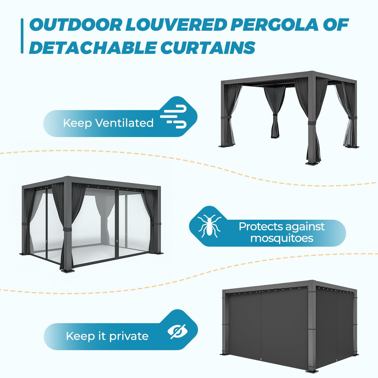 LVUYOYO Outdoor Louvered Pergola 10' x 13', Aluminum Pergola with Adjustable Roof, Waterproof Metal Gazebo with Curtains and Netting for Patio, Backyard, Garden, Deck (Black) LVUYOYO