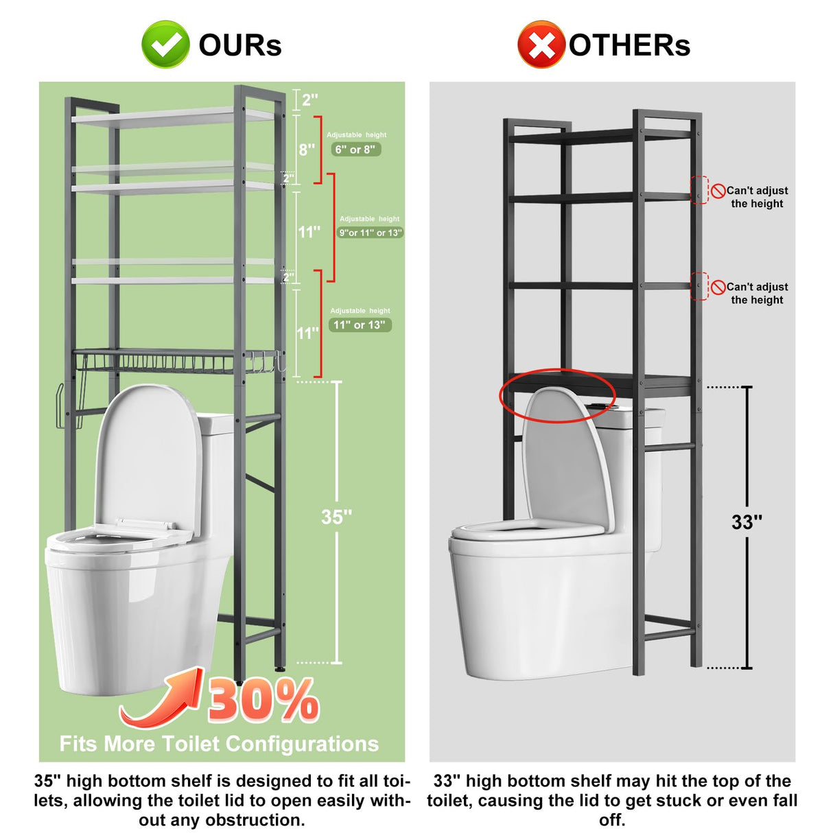 Kalrin Over-The-Toilet Storage Rack, 4-Tier Bathroom Organizer Shelf Over Toilet with Adjustable Shelf and Basket, Freestanding Space Saver Bathroom Shelves Above Toilet for Room (Gray- White) Kalrin
