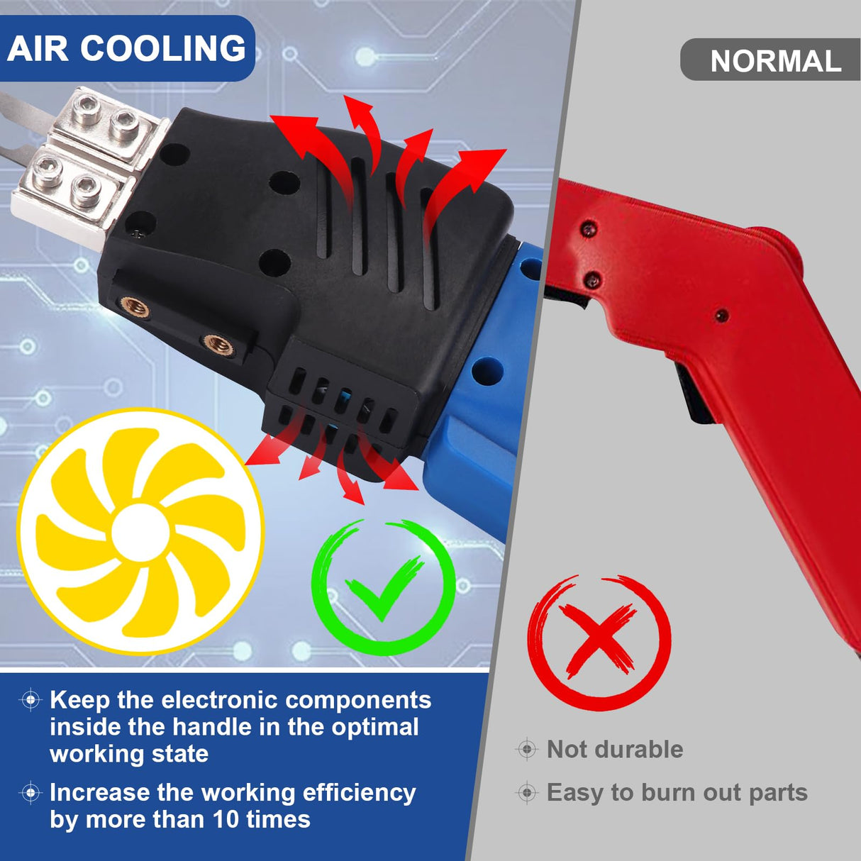 Komsepor Foam Cutter with Slotting/Groove Electric Hot Knife Styrofoam Cutter Foam Cutting Tool Air Cooled Hot Knife Foam Cutter 200W 110-120V (5 Blades) for EPP, EPS, XPS, EPE, KT Board, Sponge Komsepor