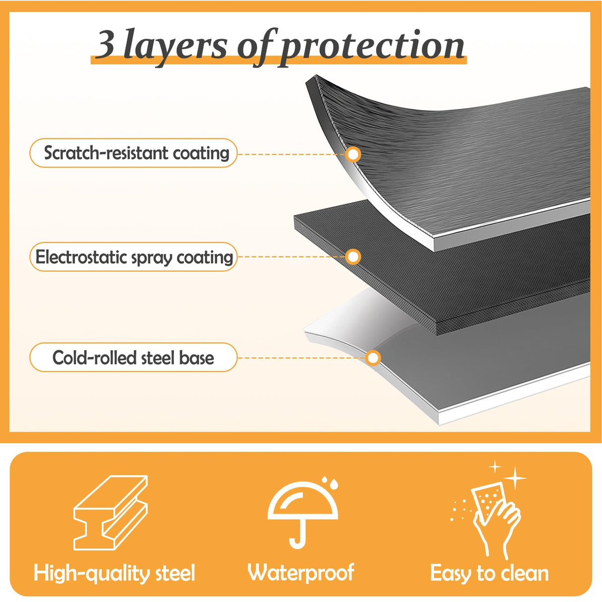 RISTERN White Pantry Storage Cabinet,71" Kitchen Pantry with Doors and 4 Adjustable Shelves, Metal Storage Cabinet, for Office, Home, Garage, School RISTERN