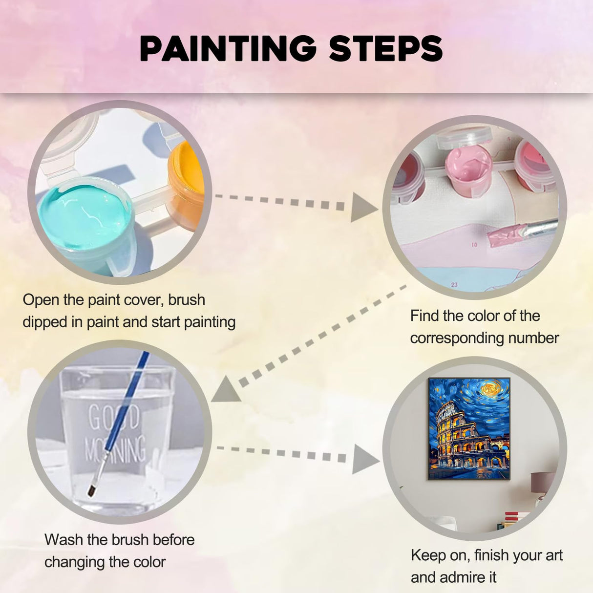 City Scenery Paint by Numbers Kit for Adults,Rome Canvas Paint by Numbers for Adults,DIY Oil Painting by Numbers Perfect for Gifts and Home Wall Decor 16x20inch PHANTASYART