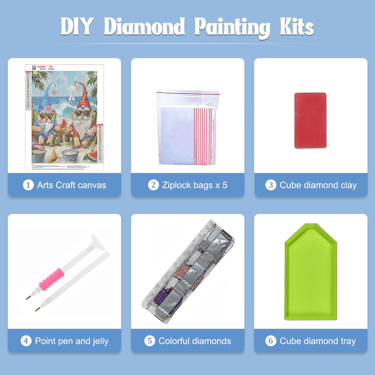 NAIMOER Gnomes Diamond Painting Kits for Adults, DIY 5D Diamond Painting Summer, Full Drill Animals Diamond Art Kits Holiday Art Pictures Perfect for Relaxation and Home Wall Decor 30x40cm NAIMOER