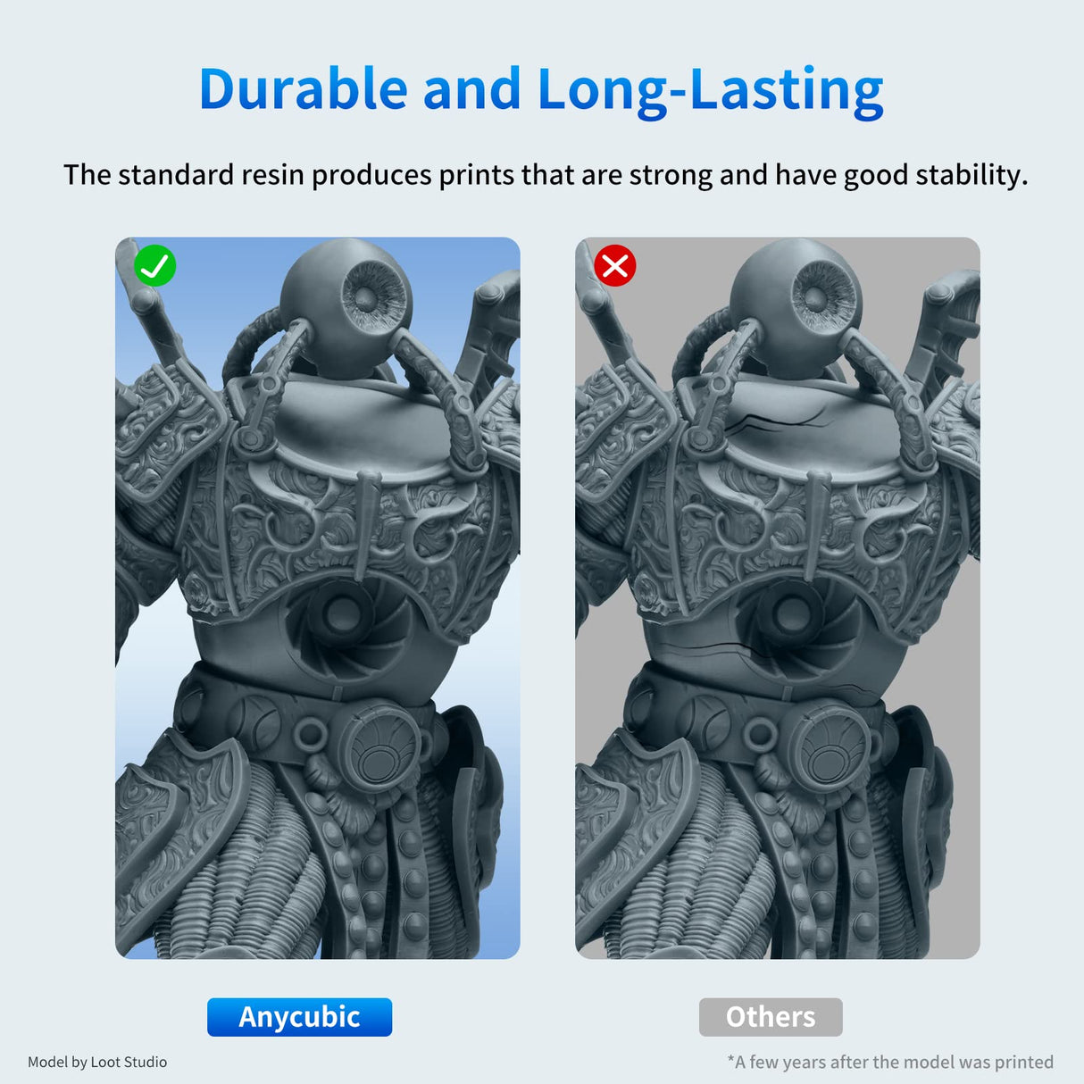 ANYCUBIC Wash and Cure 3 Station and Upgraded 8K 3D Printer Resin (HD Grey, 1KG) ANYCUBIC