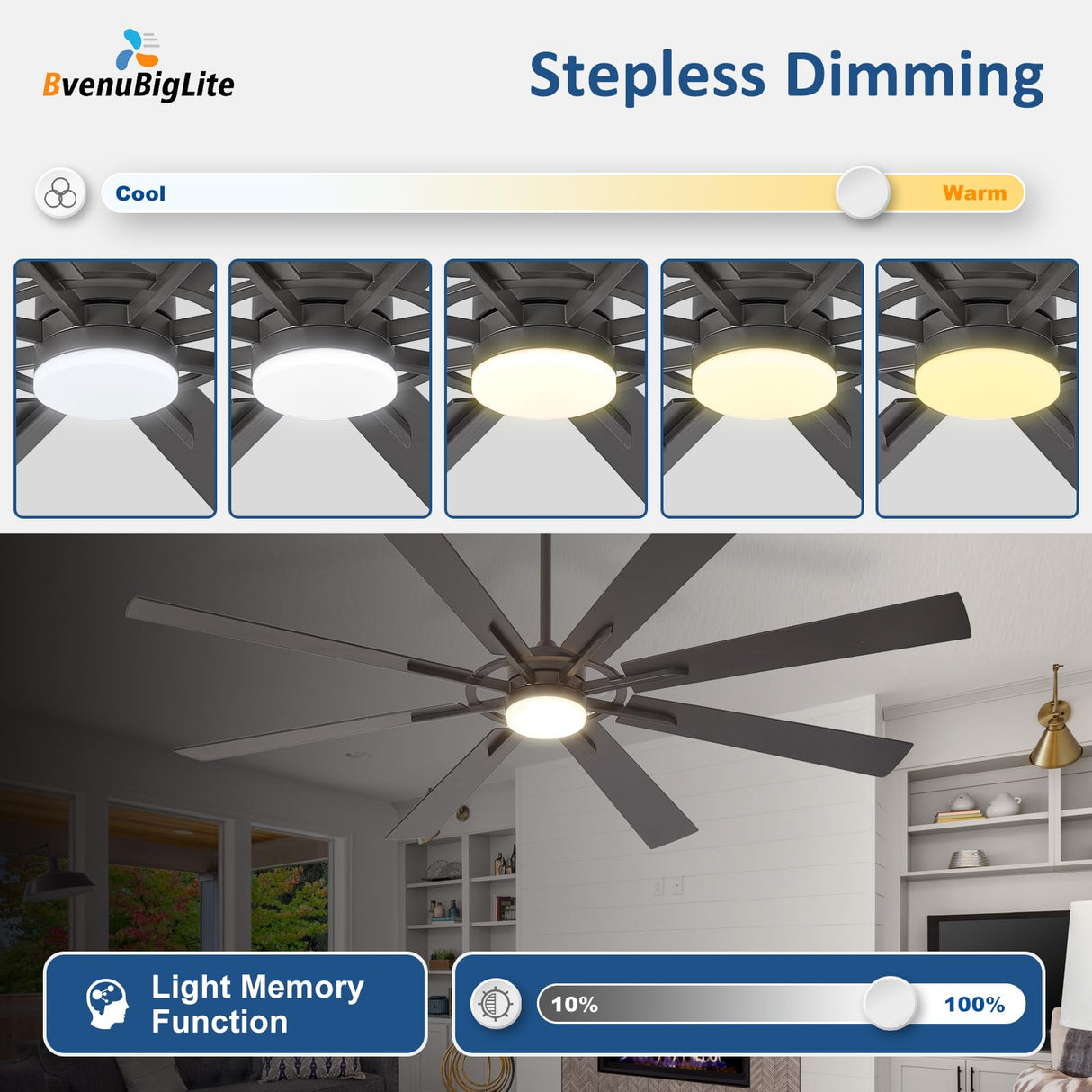 BvenuBigLite Large Ceiling Fans with Lights: Modern 72 Inch 8 Blade Outdoor Ceiling Fan with Remote APP Control - Dimmable Black Big Fan light Indoor Reversible 6 Speed Quiet DC Motor BvenuBigLite