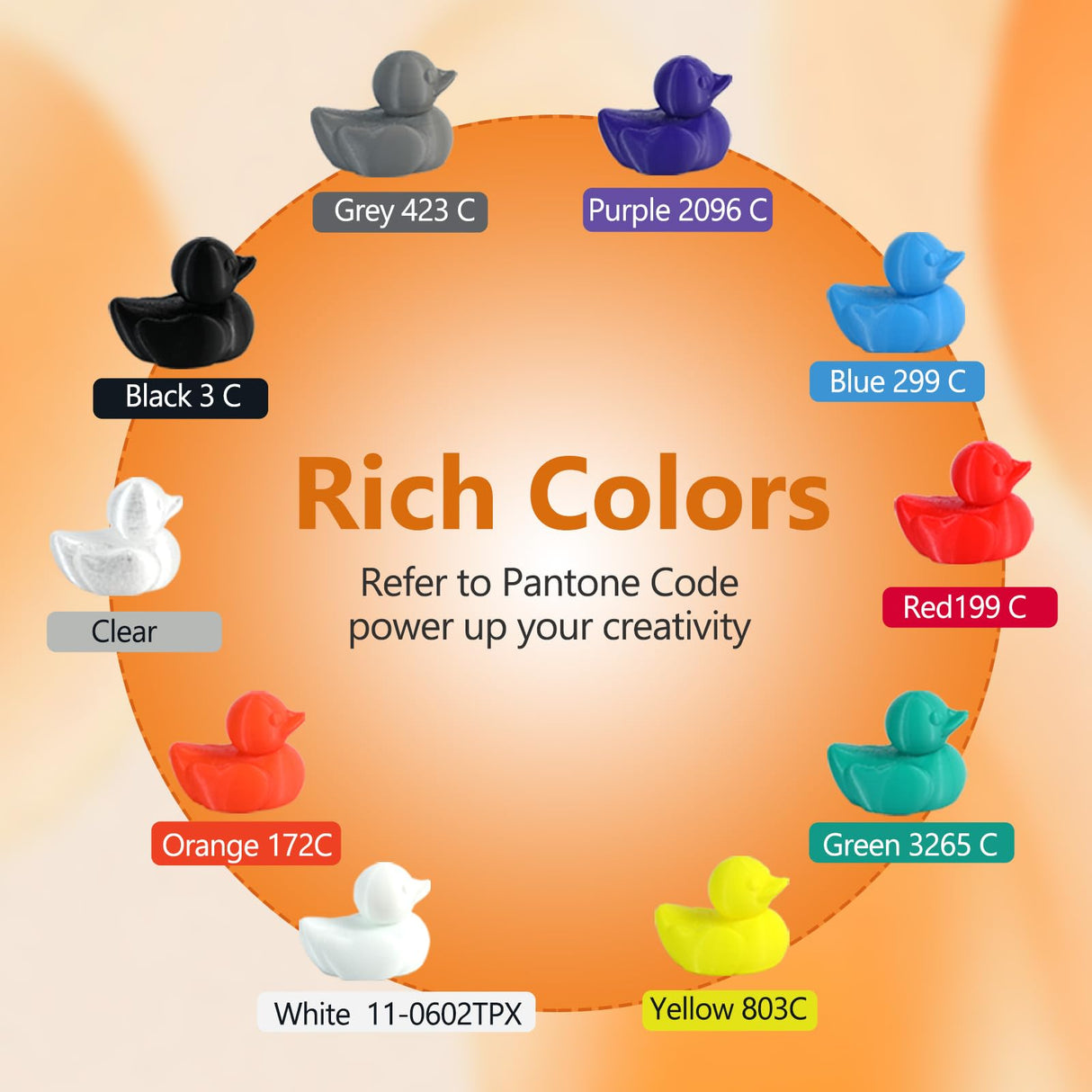 PRILINE TPU Filament,PRILINE High Flow/High Speed Printing 95A TPU Flexible Soft 3D Printer Filament 1KG 1.75mm Spool,Support Fast Printing,Orange PRILINE