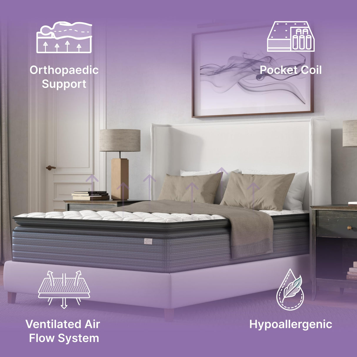 NapQueen 14'' Isabella Hybrid Pillow Top Full Mattress, Medium Firm Support, Motion Isolation, CertiPUR-US Certified, Made in USA NapQueen