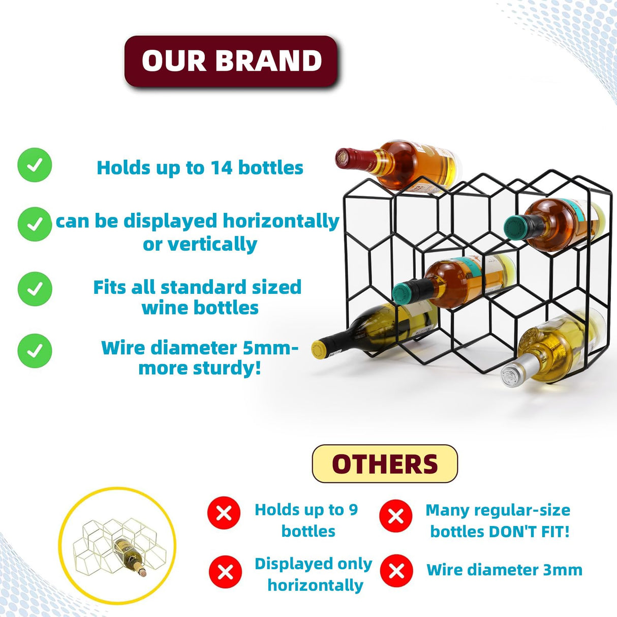 Luoieo 14 Bottles Black Wine Rack Countertop,Geometric Stainless Steel Wine Bottle Holder,3Tier Wine Racks for Cabinet,Pantry,Bar,Table,No Assembly Required Luoieo