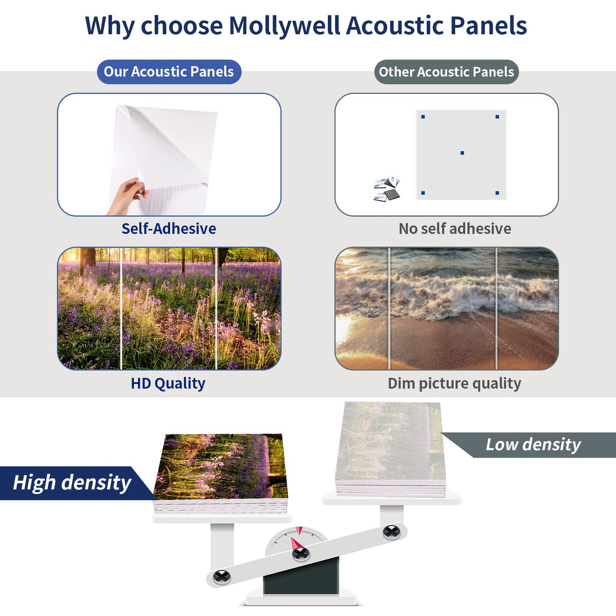 Art Acoustic Panels, 48x32x0.4 Inch, Sound Proofing, Wall Decoration, Suitable for Nature-Inspired Room Soundproofing & Vibrant Aesthetics (Forest Spring), Mollywell Mollywell
