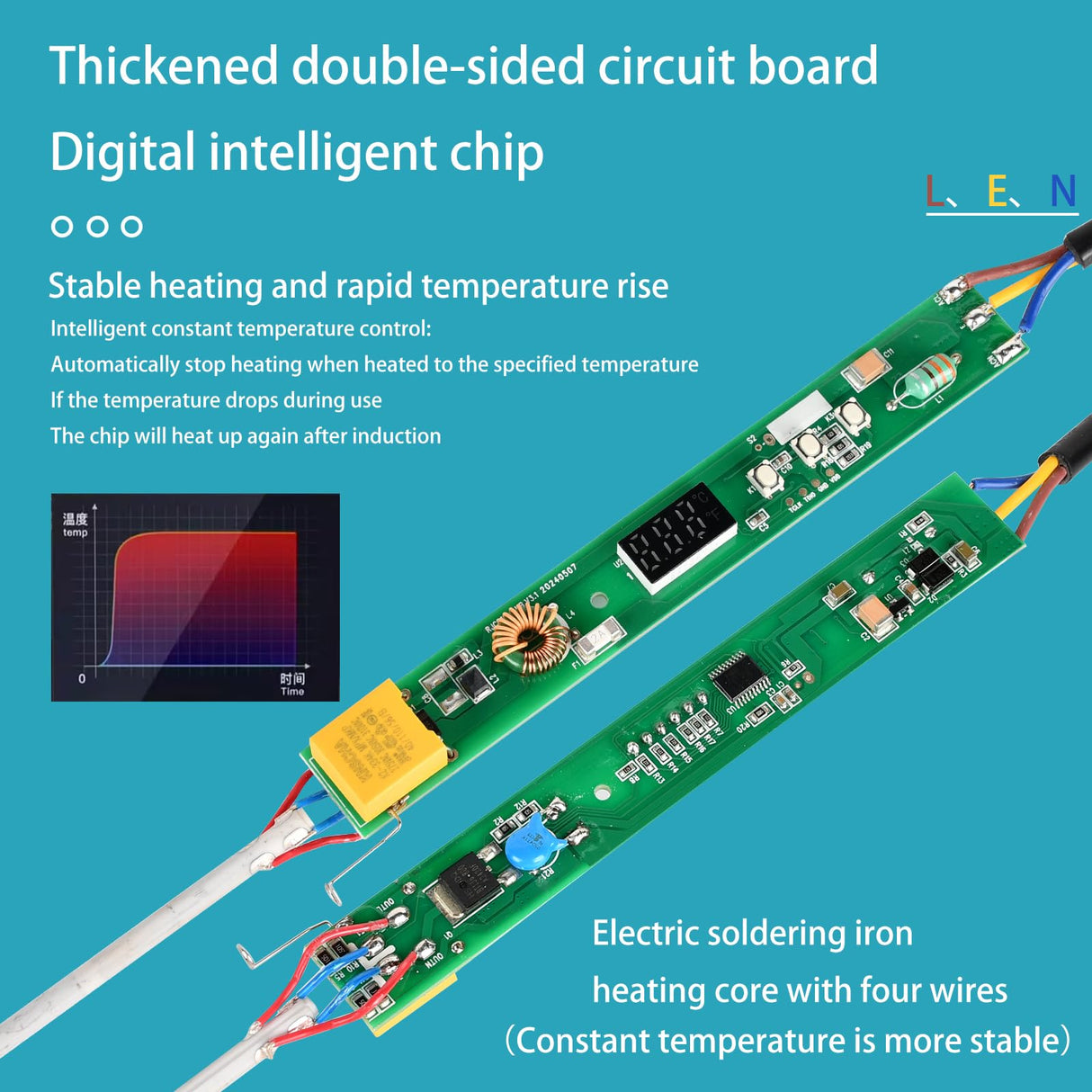 Soldering Iron Kit,90W LED Digital Soldering Gun Kits,Adjustable Temperature Soldering Welding Tool Kit with 5 Solder Iron Tips,Solder Stand,Solder Wire,Desoldering Pump, Tweezers KYZHXVO