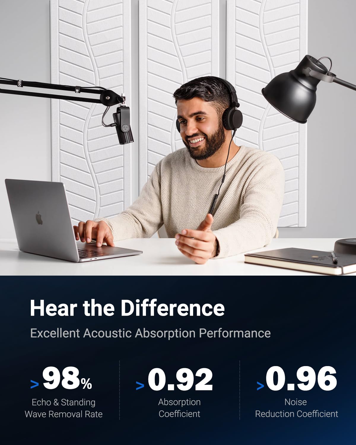 Topnaca Sound Proof Panels for Walls, 17"×11"×0.4" Self Adhesive Soundproof Wall Panels, 6 Pack High Density Sound Proofing Panels for Walls for Recording Studio Home Offices (White) Topnaca