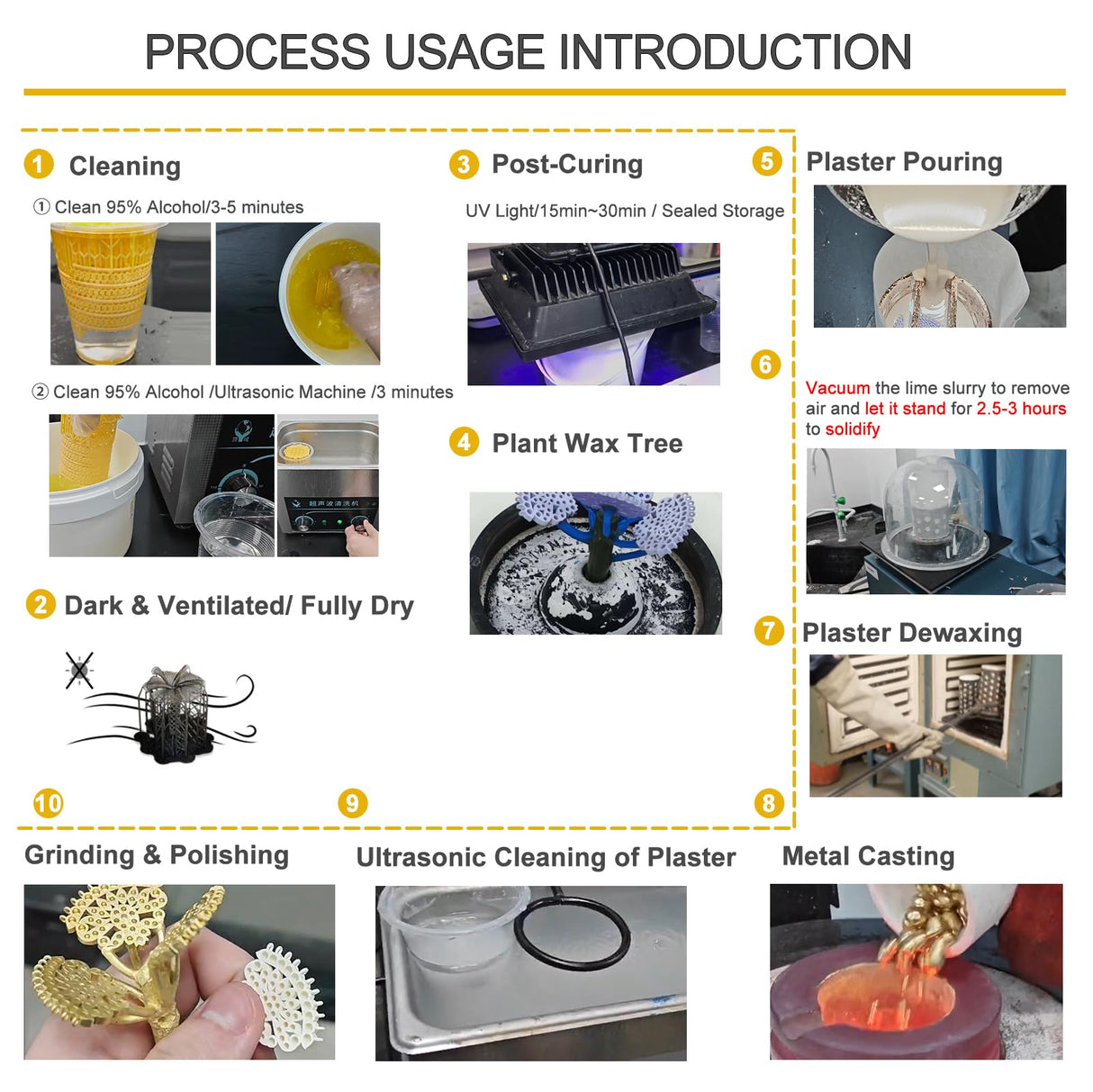 Reprapper Casting 3D Printer Resin, Castable 1kg 3D Printing, Easy to Print and Use, High Resolution 405nm Photopolymer 3D Resin for Jewelry, Bracelets and Metal Parts, Clear Yellow RepRapper