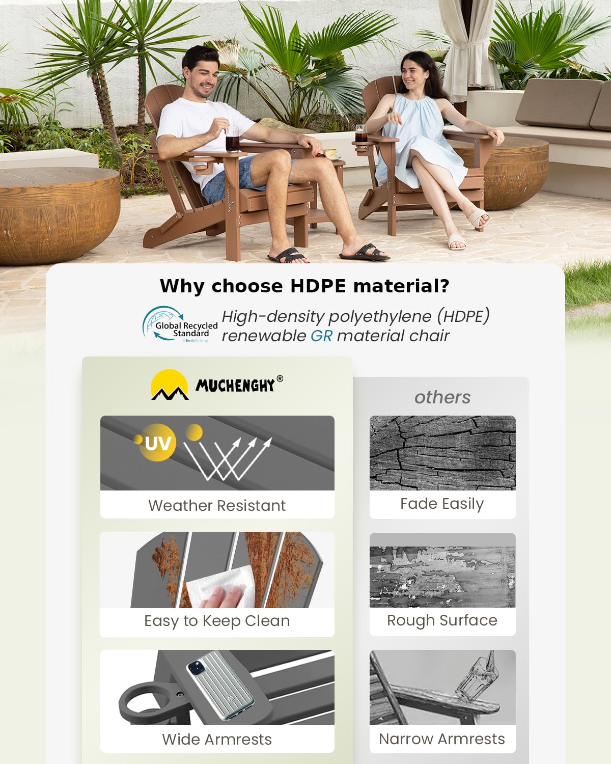 MUCHENGHY Folding Adirondack Chairs HDPE Weather Resistant, Patio Firepit Chairs, Sturdy Outside Chairs, Lawn Chairs, 15min Assembly 380lb Grey MUCHENGHY