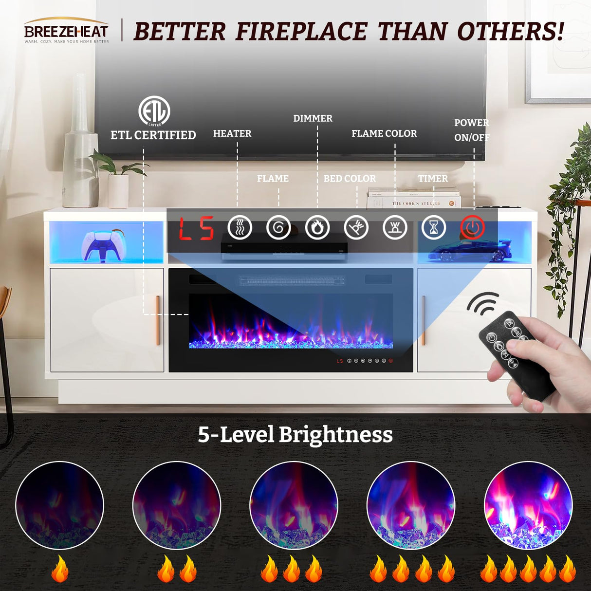 BREEZEHEAT Electric Fireplace TV Stand-Led Entertainment Center-70 inch TV Stand with 36" Electric Fireplace-Living Room Tv Cabinet with Storage for TVs Up to 80",Modern Media Console (White) BREEZEHEAT