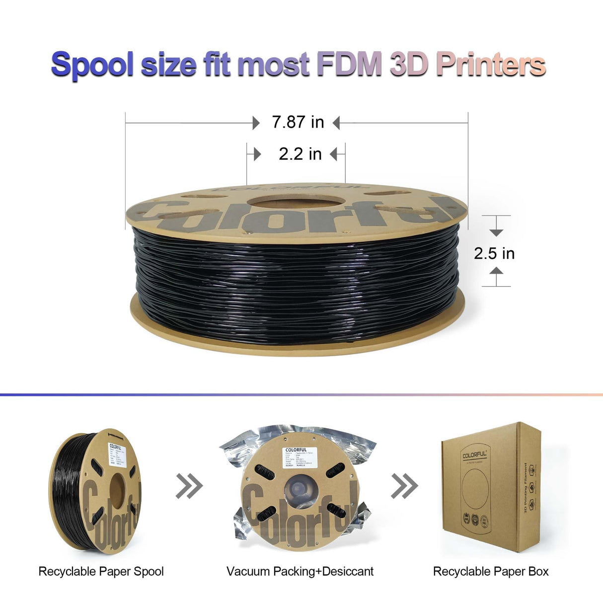 COLORFUL TPU Filament 1.75mm Black, 85A Soft 3D Printer Filament, Flexible TPU 3D Printing Filament, Dimensional Accuracy +/- 0.05 mm, 1kg Spool (2.2LB),Black colorful