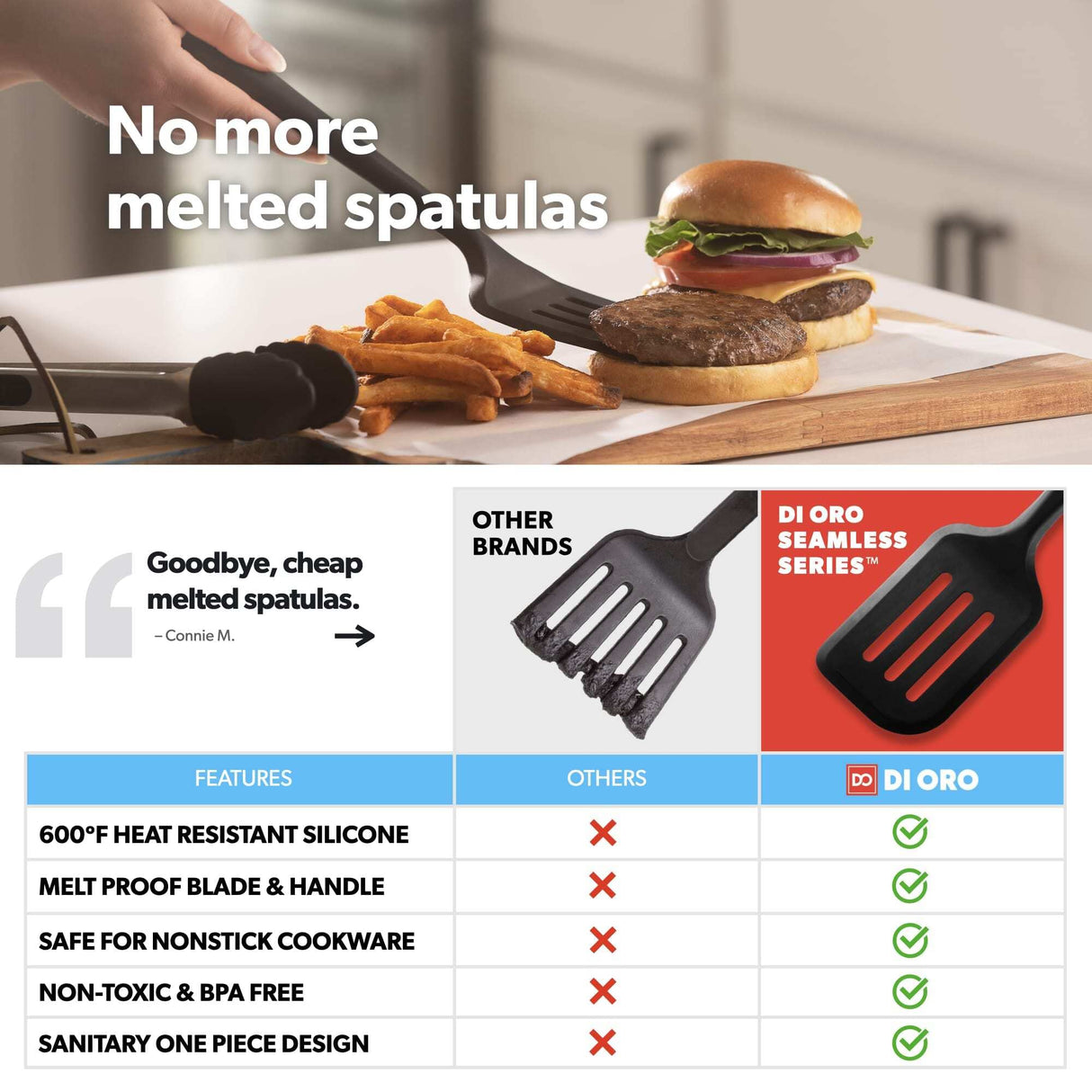 DI ORO Silicone Turner Spatula Set - Kitchen Spatulas for Nonstick Cookware - Cooking Utensils for Flipping Eggs & Pancakes - 600°F Heat-Resistant BPA Free Turners - Dishwasher Safe (4pc, Black) di Oro Living