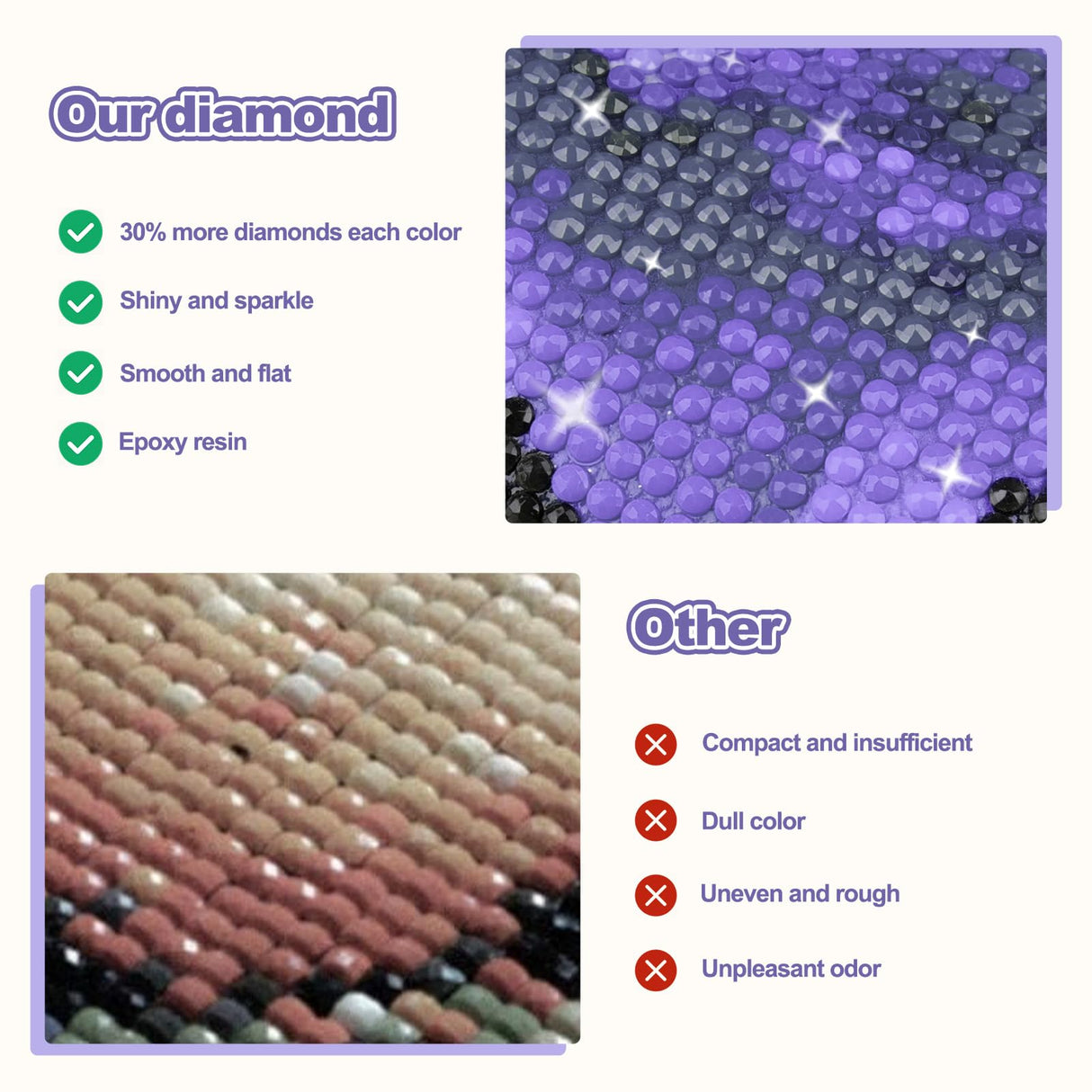 CEOVR Diamond Art Kits for Adults, Dinosaur Diamond Painting Dots 5D Full Drill DIY Gem Art for Beginner, Adult Crafts Kits Wall Decor for Home Office 12x16in CEOVR