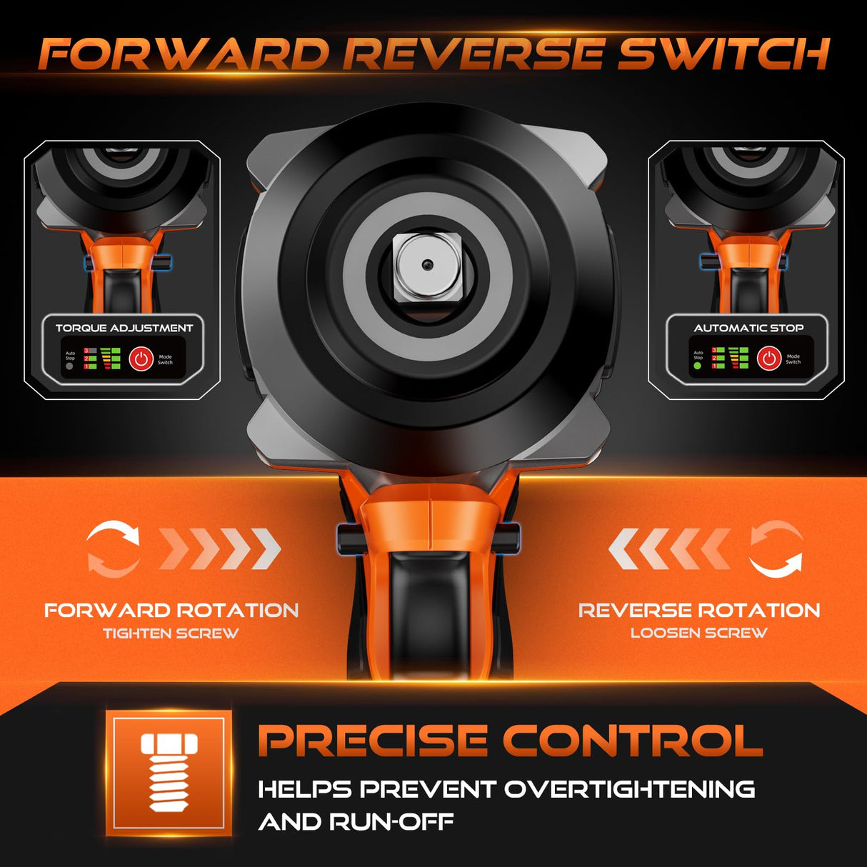 DECERK Cordless Impact Wrench Kit for Car, 1/2 Inch Driver, Brushless, 21V MAX, 650Ft-lbs (900N.m), Impact Gun with 2ร4.0Ah Battery, Power Electric Wrench for Truck Tire/House/Mower Decerk