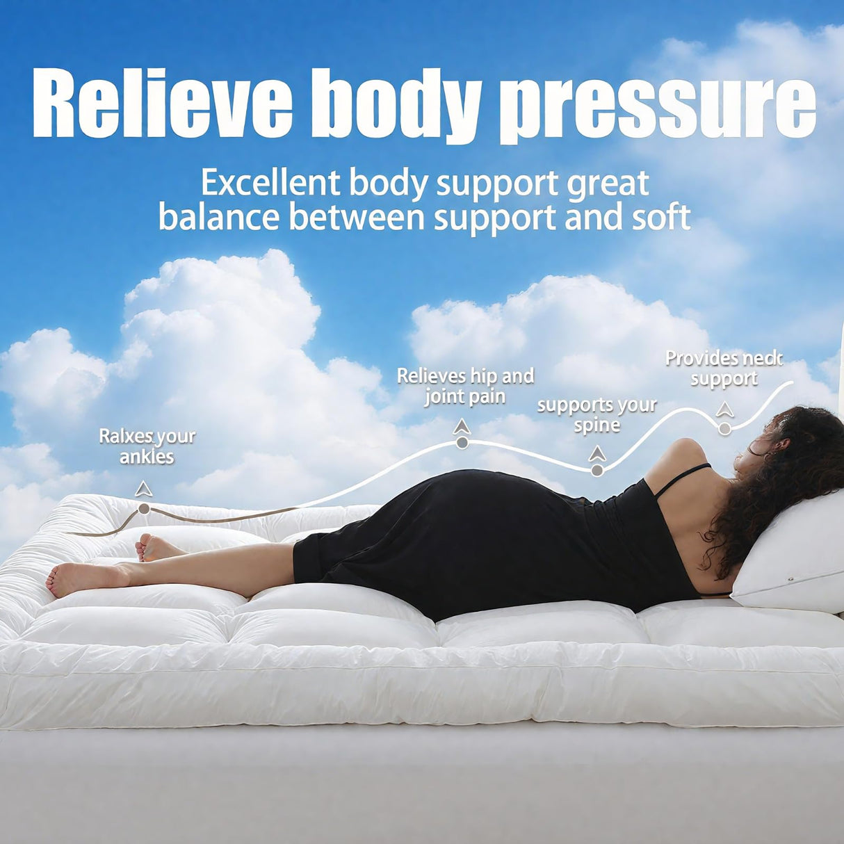 SHOUREN 4 Inch Memory Foam Mattress Topper Full for Back Pain, Extra Soft Pillow Top Mattress Topper, 2000GSM Fluffy Shredded Memory Foam Filled & Thicked Down Alternative-Lined 75x54x4in SHOUREN