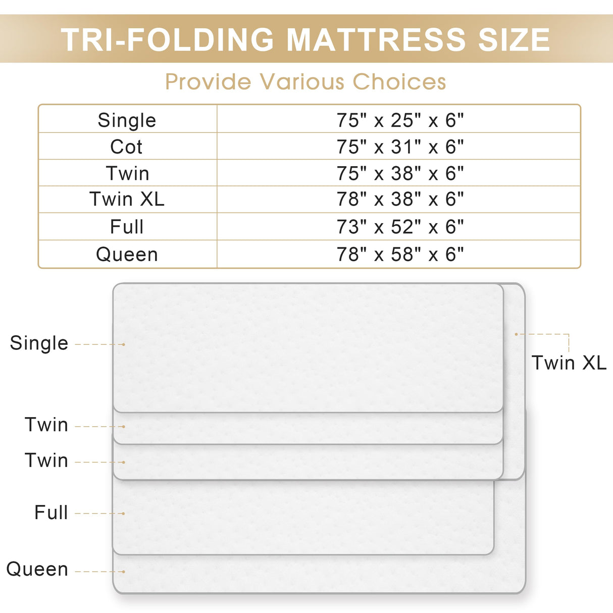 Lazyzizi Folding Mattress, 6 Inch Memory Foam Tri-fold Mattress with Breathable & Washable Bamboo Fiber Fabric Cover, Foldable Floor Mattress Guest Bed for Camping, Road Trip, Single Lazyzizi