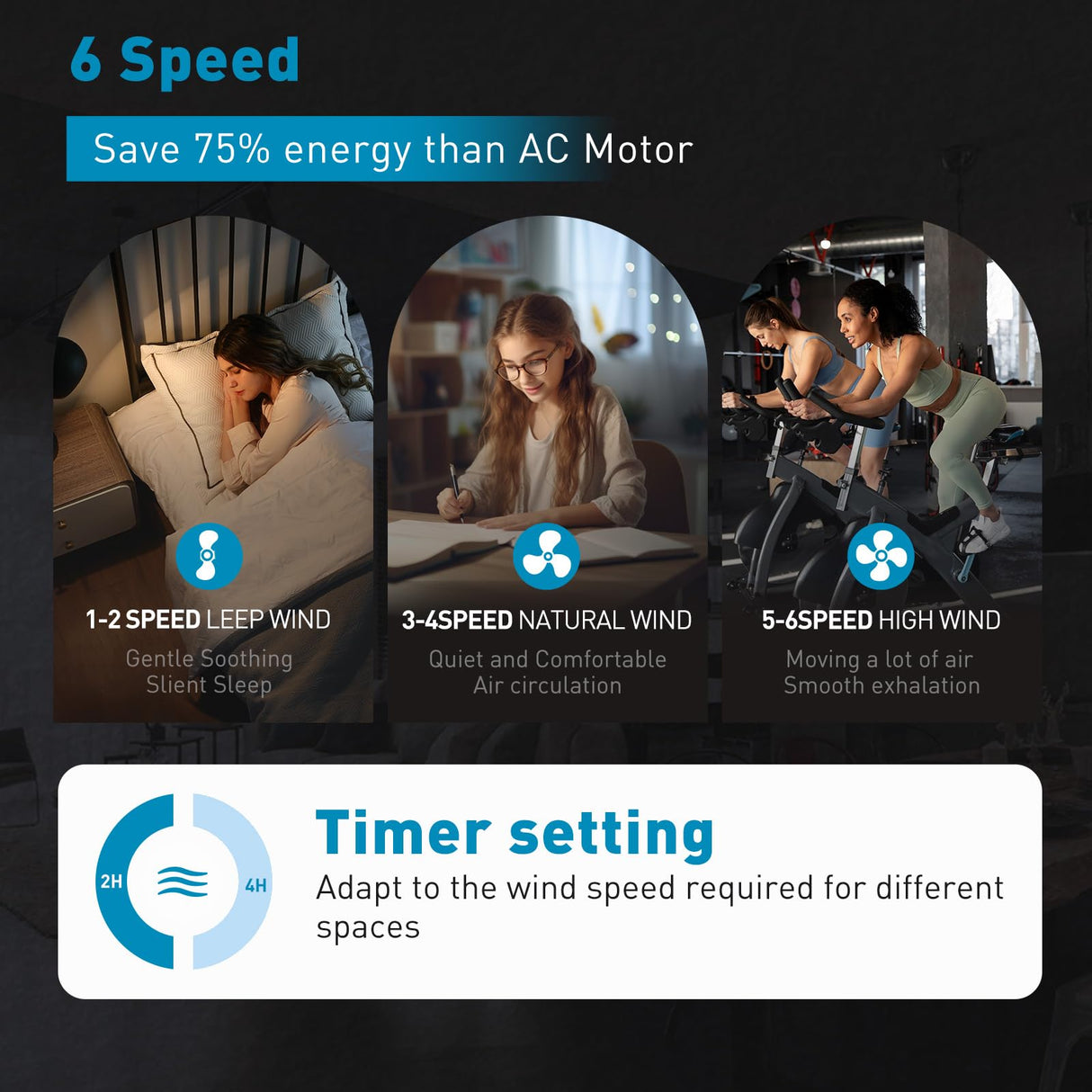 72 lnch lndustrial Smart Celing Fan with Light and Remote Control via WIFI Alexa,Large Celing Fan with 8 Black Aluminum Blades,6 Speed Noiseless DC Motor,Indoor Outdoor Ceiling Fans for Patio Garage Minislak