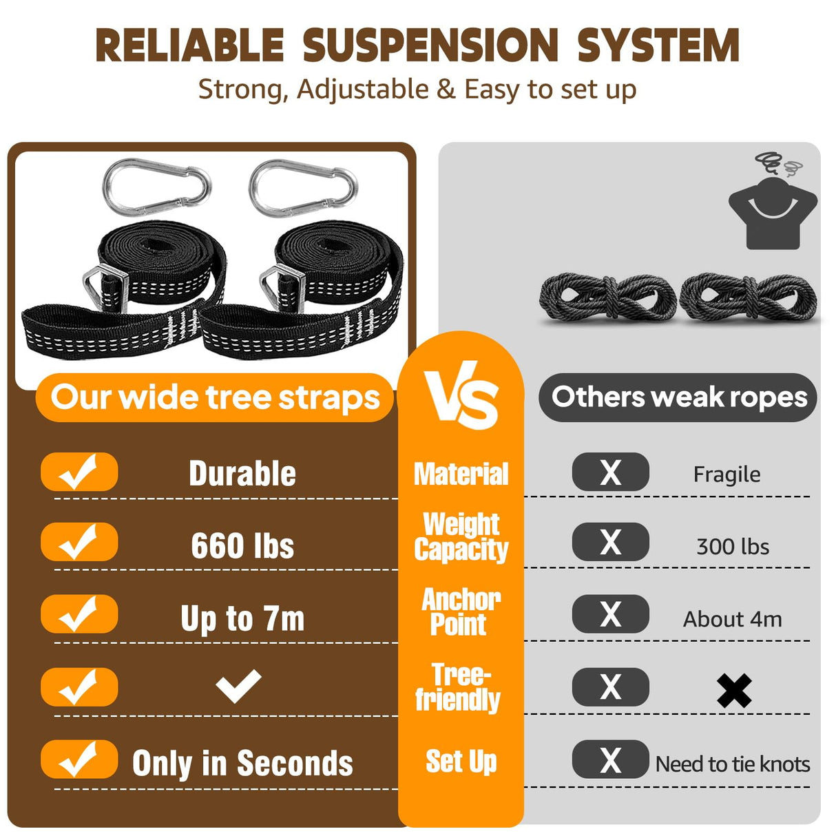 Chihee Cotton Hammock Large Soft Breathable Camping Hammock Holds Up to 660lbs Portable Tree Hammocks with Detachable Spreader Bar Pillow 2 Strong Webbings 2 Carabiners Patio Garden Indoor Outdoor Chihee