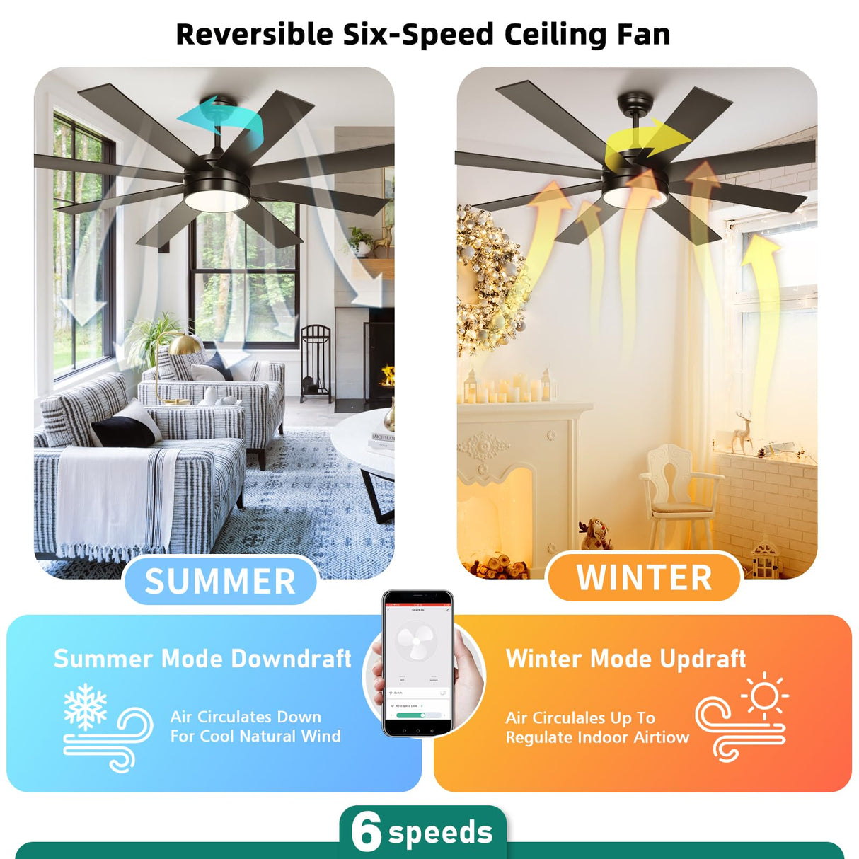 YITAHOME 60 Inch Black Ceiling Fan with Lights and Remote,8 Blades,App Control, Modern Smart Ceiling Fan Compatible with Alexa for Indoor, Reversible Quiet Motor, Memory Function YITAHOME