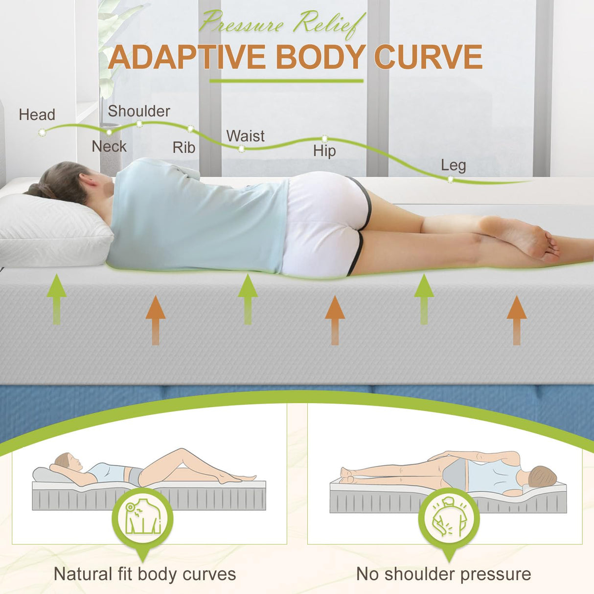 14 Inch Twin Mattress, Gel Memory Foam Twin Size Mattress, Pressure Relieving, Cooling Gel Foam, Twin Mattress in a Box, Certipur-Us Certified, Bed-in-a-Box, Twin, 75"L x 39"W x 14"Th, White NChanmar