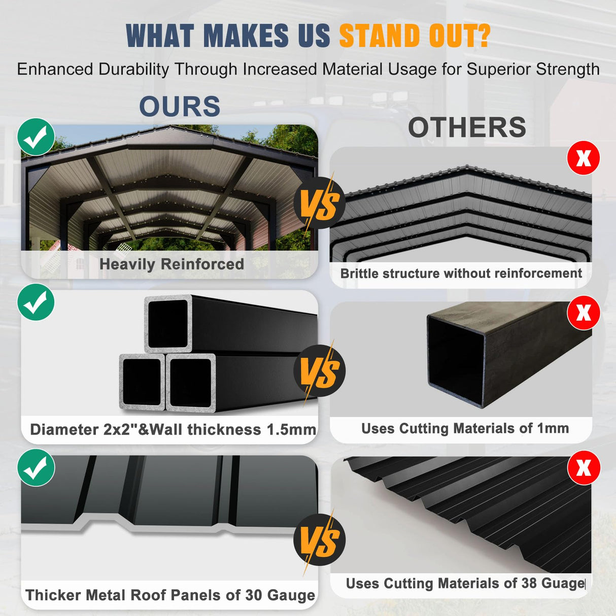 Metal Carport 12x20ft Heavy-Duty | Military-Grade Reinforced Garage Kits with Steel Roof & Hurricane | 550lbs/Sq.Ft Snow/RV/Camper/Truck/Tractor Shelter K Knowbody