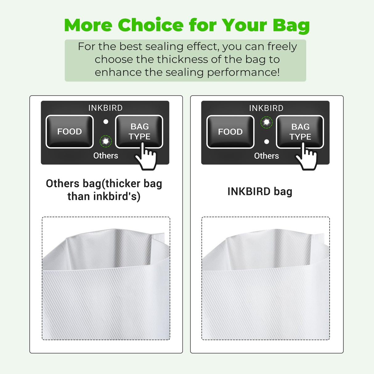 Vacuum Sealer Machine, INKBIRD Powerful 130W High Power with Liquid/Moist/Dry 6-Food Modes, Compact Food Preservation System with Cutter, Full Start Kit with Pre-cut Bags*10 (8''*11.8''), EXT-VAC Inkbird