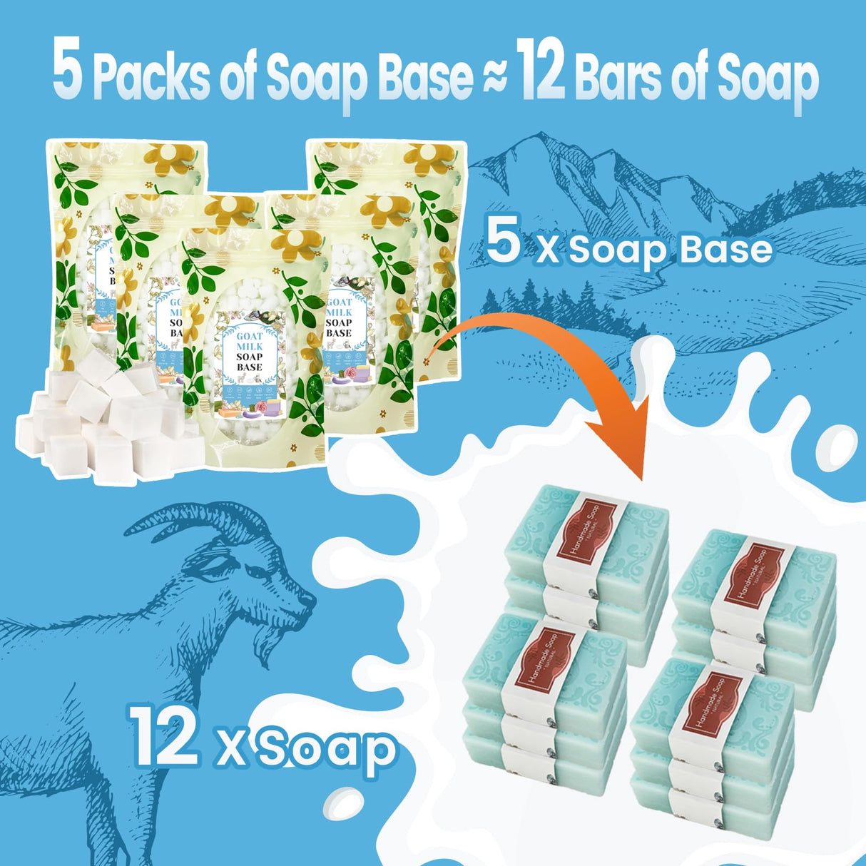 PIUH Goat Milk Soap Making Kit with Soap Melter for Adults, DIY Soap Making Supplies Kit with Natural Goats Milk Soap Base, Soap Melting Pot and Complete Supplies for Making Soaps, Craft Kit for Gift PIUH