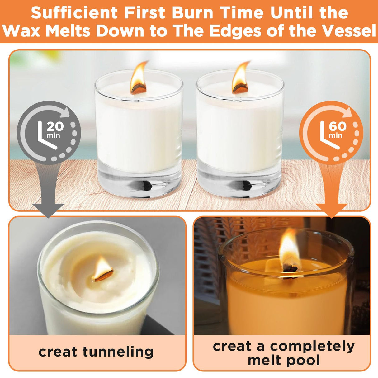 CollectHall 100 Pcs Thickened Wood Wicks, Wood Wicks for Candles Making with Wick Trimmer, Candle Wicks 5.1×0.5×0.04 Inches for DIY Candle-Making, Long Lasting Flame, Easy to Burn (50 Sets) CollectHall