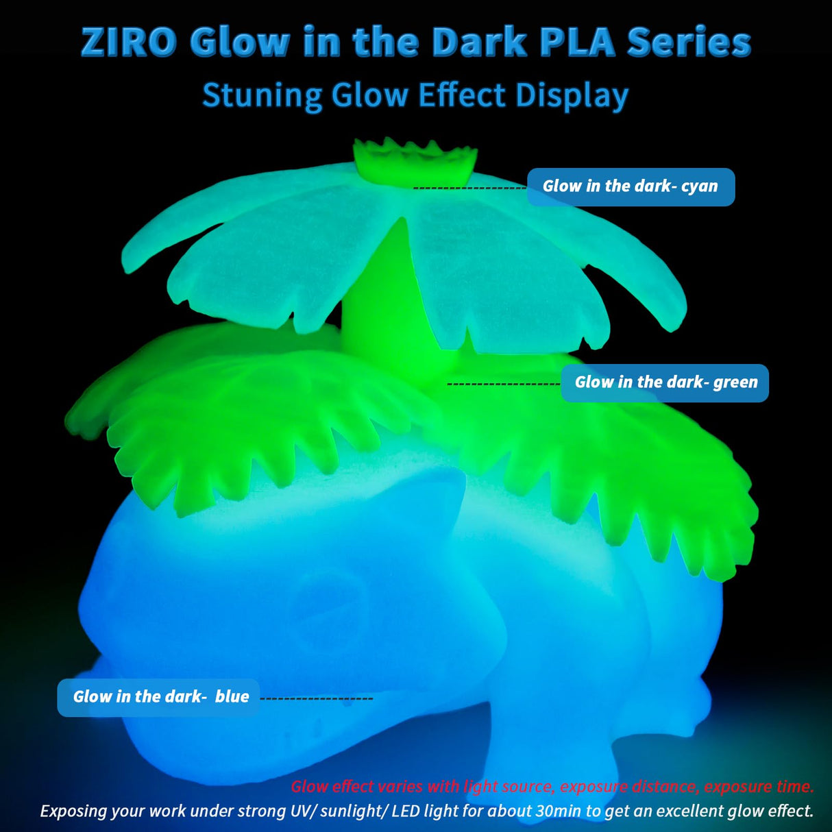 ZIRO Glow in The Dark Filament, PLA Filament 1.75mm, Luminous 3D Printer Filament, Strong Glow Effect 1KG(2.2lbs) Spool, Dimensional Accuracy +/- 0.03mm, Fit Most FDM 3D Printers, Blue ZIRO