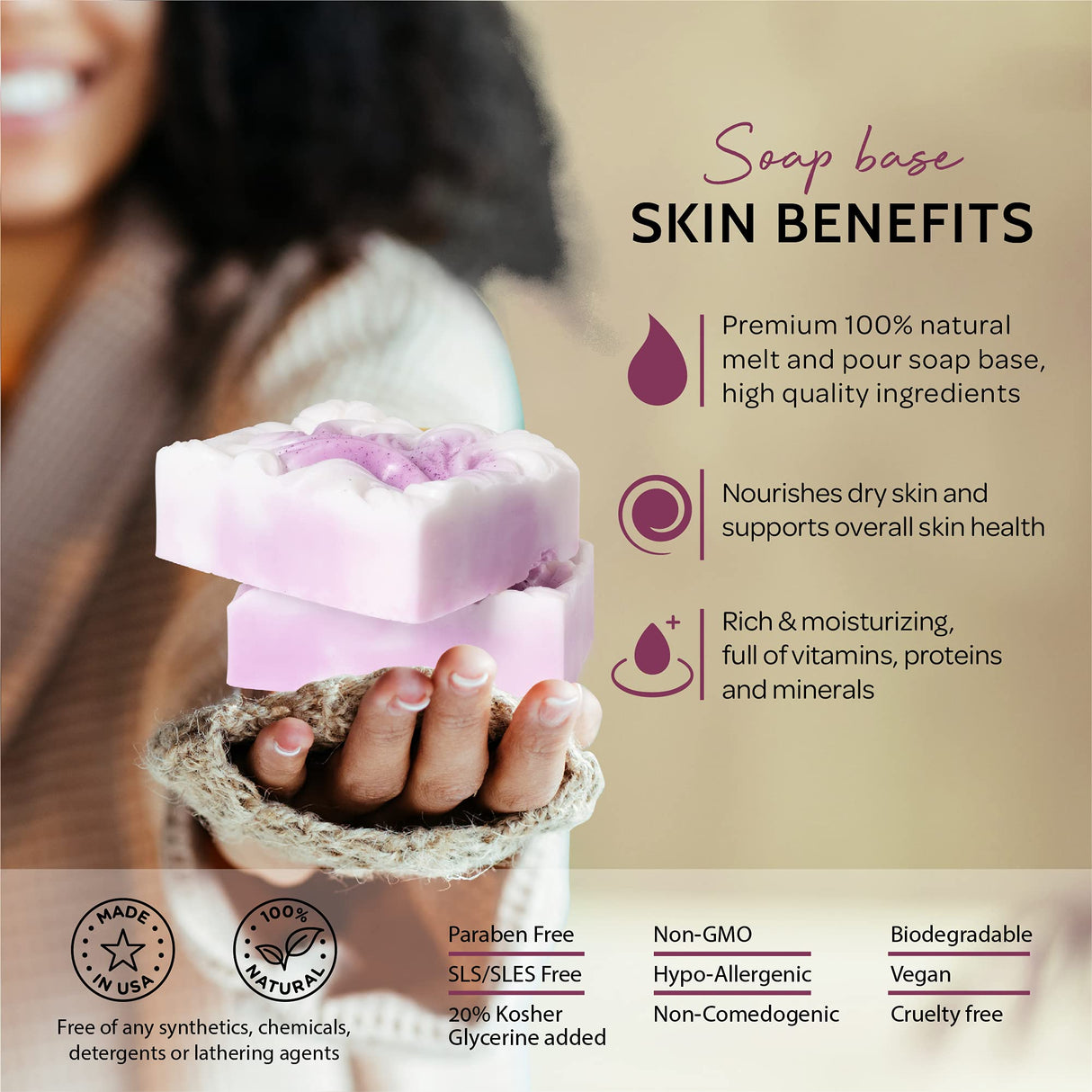 Pifito Soap Making Kit │ DIY Soap Making Supplies - 3 lbs Melt and Pour Soap Base (Shea Butter, Goats Milk, Oatmeal), 8-Pack Oxide Pigment Colorants Sampler, Mold and Instructions Pifito