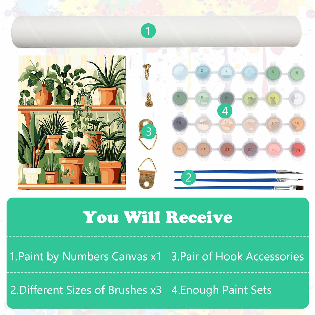 MEIYUDA Paint by Numbers Kit, Green Planes Paint by Numbers for Adults Beginners, DIY Potting Plants Acrylic Oil Painting by Number on Canvas for Gift Home Wall Decor 16x20in MEIYUDA