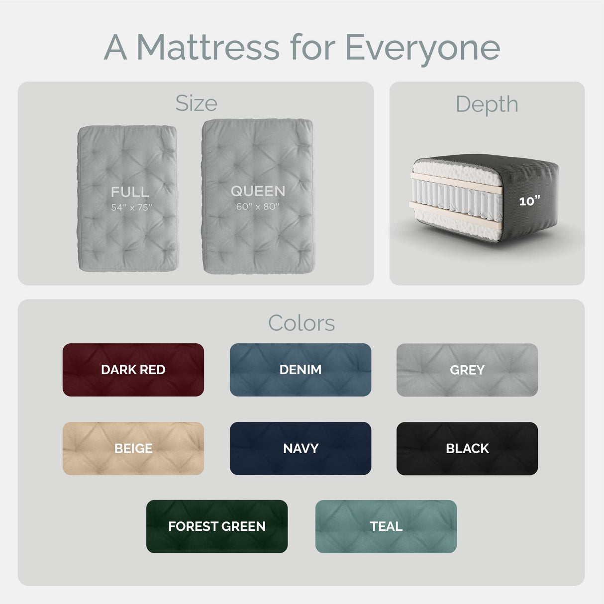 Loosh Pocket Coil Full Size Futon Mattress - 10" USA Made, Navy, Frame Not Included Loosh