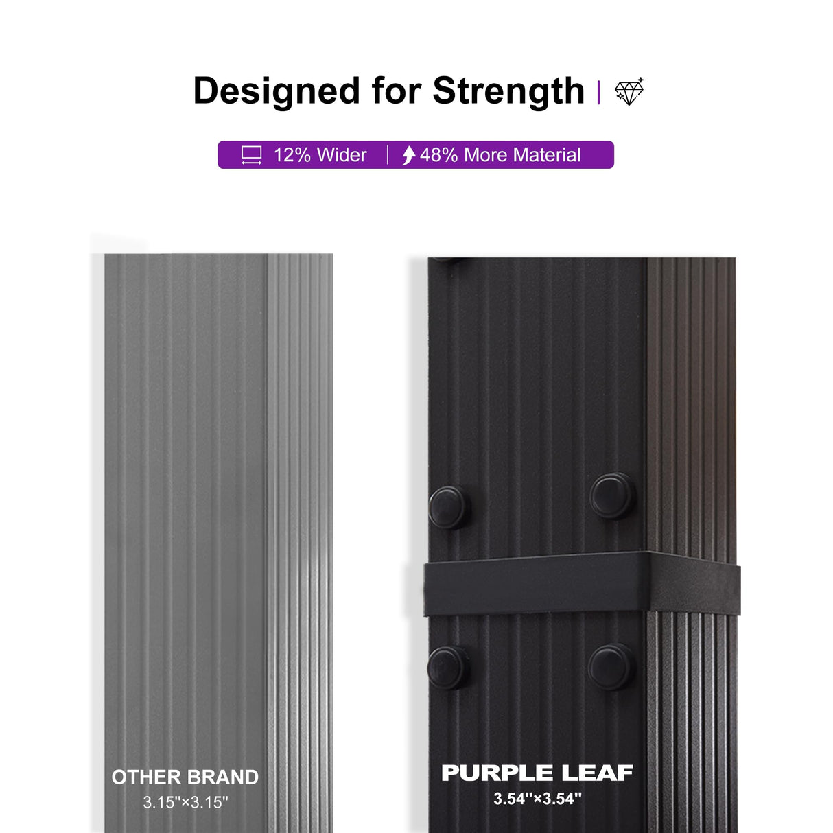 PURPLE LEAF 9.5' X 13' Outdoor Retractable Pergola Against The Wall with Shade Canopy Patio Aluminum Shelter for Porch Garden Pavilion Grill Gazebo Modern Backyard Metal Grape Trellis Pergola, Gray PURPLE LEAF