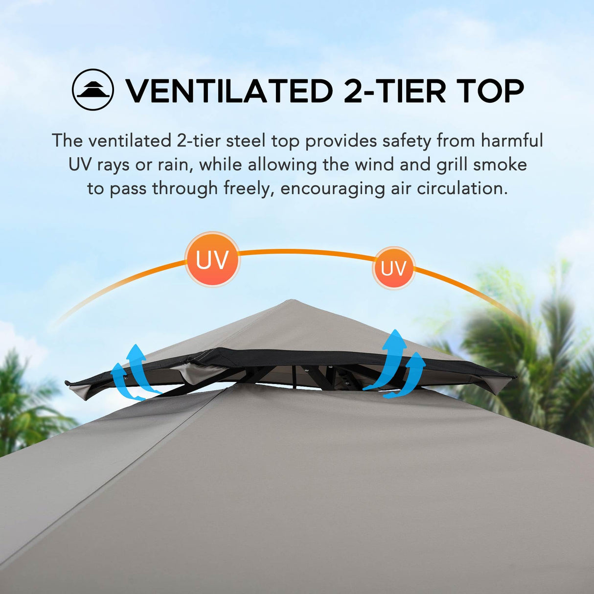 Sunjoy 5 x 8 ft Black Steel Frame Double Tiered Canopy Grill Gazebo for Outdoor, Patio, Garden, and Backyard Activities,Gray and Black Sunjoy