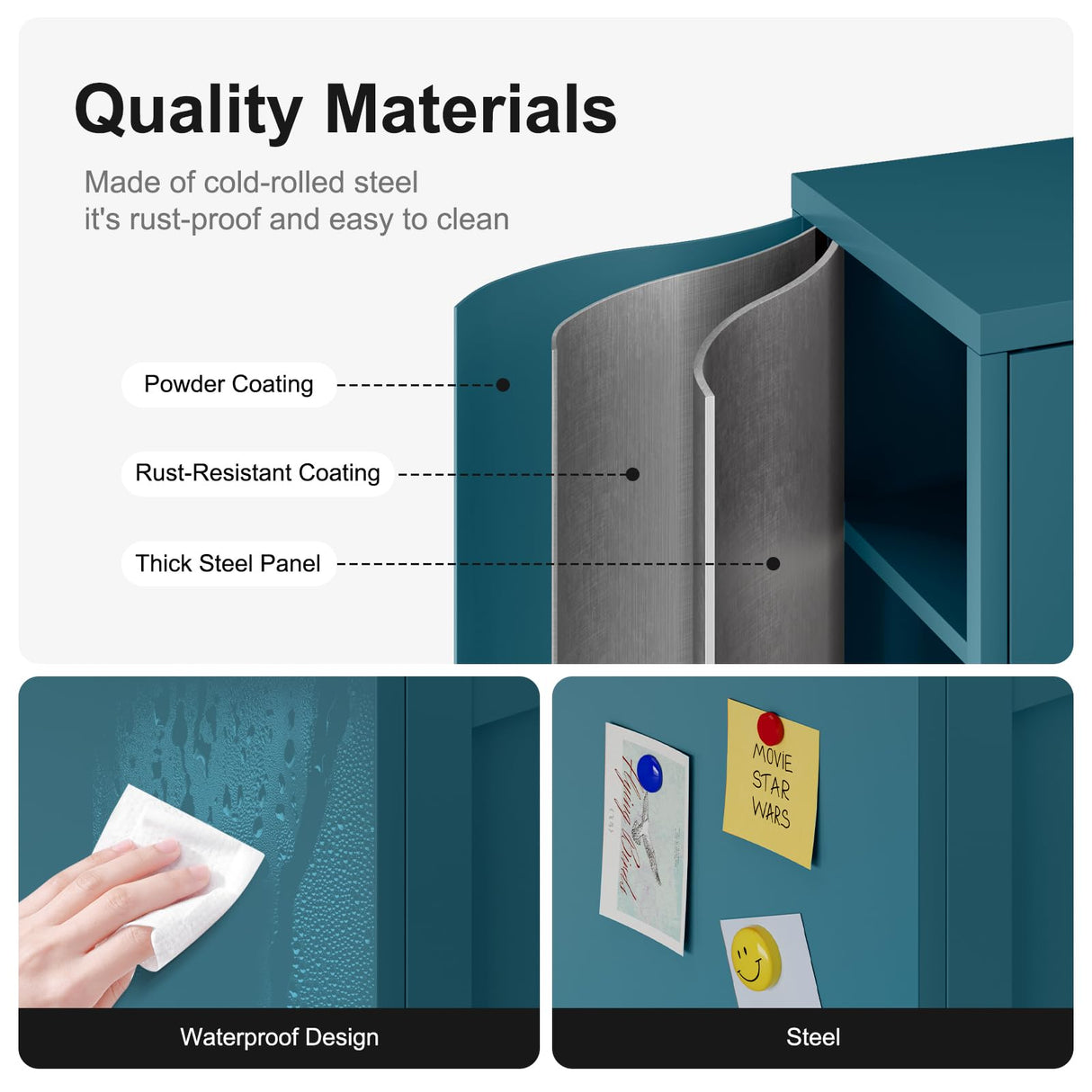 Bevivog Bathroom Floor Storage Cabinet,Metal Storage Sideboard with 2 Doors and 2 Adjustable Shelves,Modern Storage Freestanding Organizer Rust-Proof Locker,Living Room,Hallway,Blue Bevivog