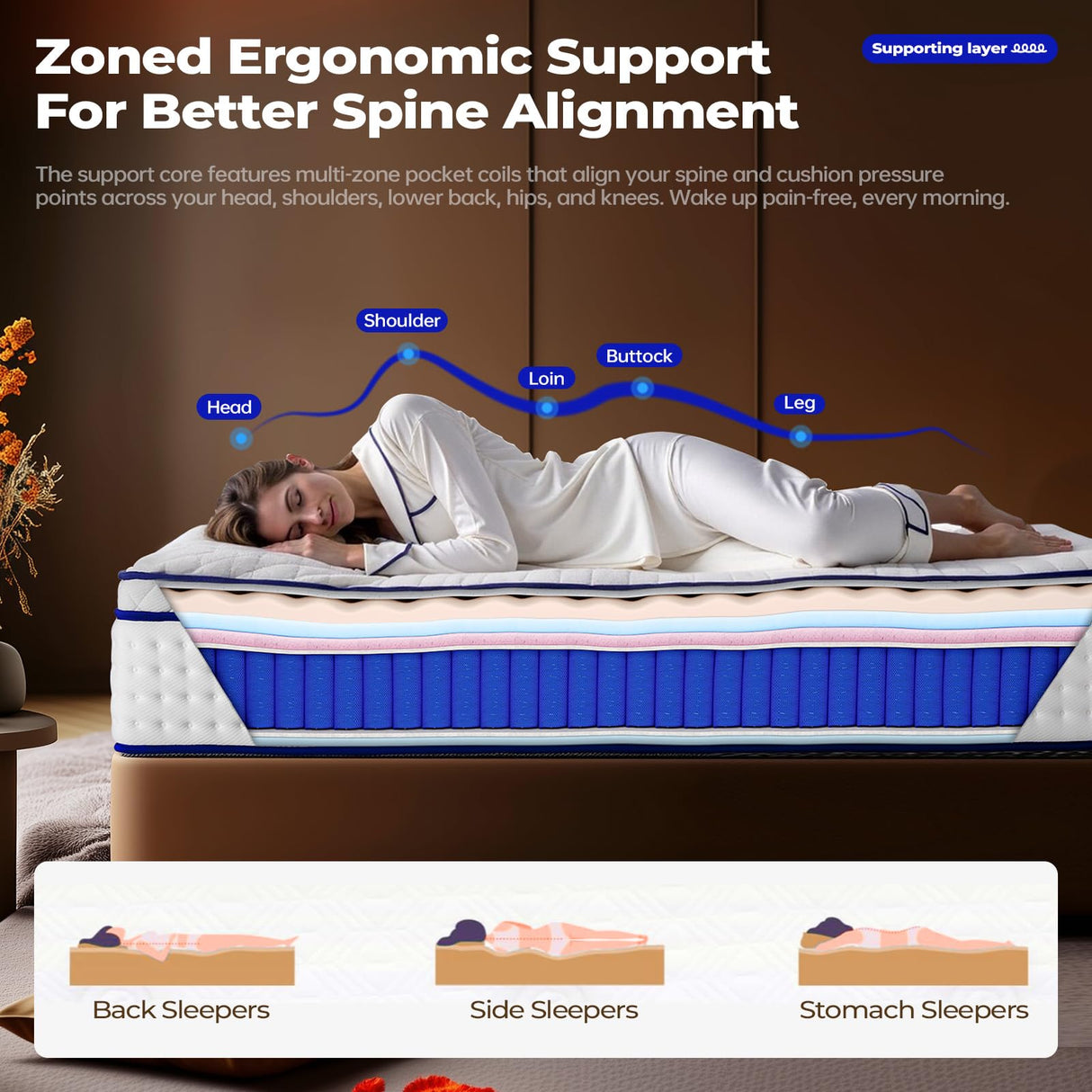 BCNUW King Size Mattress 12 Inch,Medium Firm Queen Hybrid Mattress in a Box,with Multi-Layer Construction&Zoned Support System, Extra Lumbar Support, Motion Isolation for Pressure Relief BCNUW