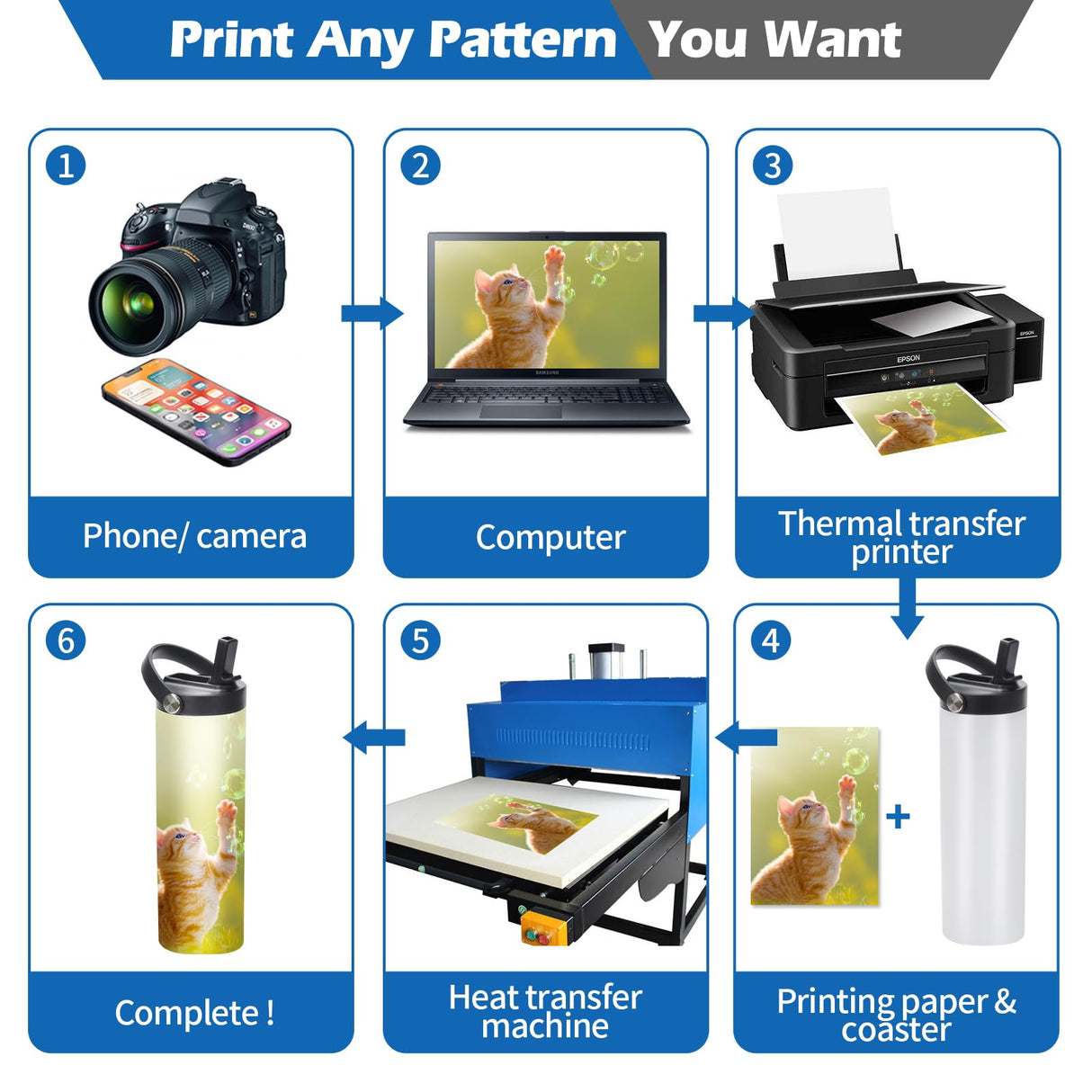 12 Pack Sublimation Tumblers Flat Edge Blanks Skinny Straight 20 oz, Stainless Steel Double Wall Insulated Sublimation Water Bottles with Portable Handle & Straw Lids for Heat Transfer, White YOUKE OLA