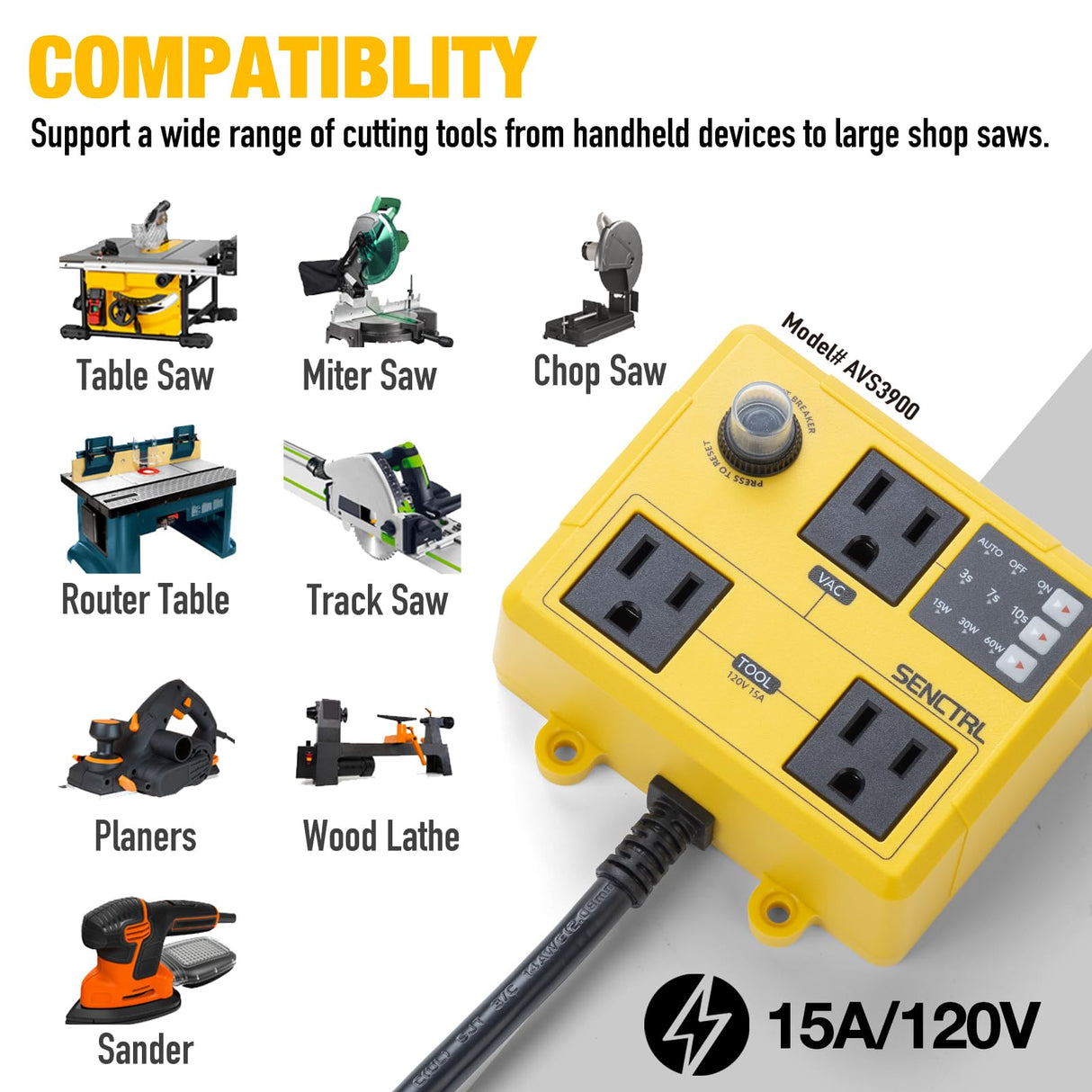SENCTRL Automatic Vacuum Switch for Power Tools to Turn Dust Collectors On and Off Automatically, for Automated Woodworking Miter Saw Accessories, Shop Vac Delay Off, Safety Overload Breaker senctrl