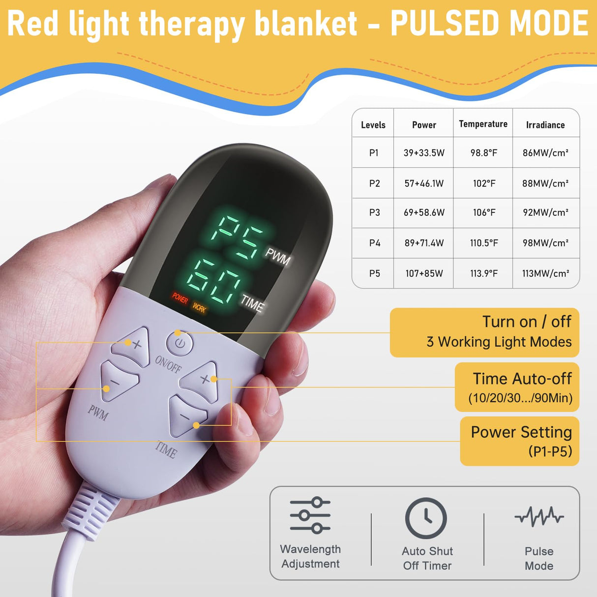 Kaoudt 2025 New Dual Wavelength LED Beads 660nm&850nm Red Light Therapy Mat Full Body Used to Relieve Pain 73''x 33'' Kaoudt