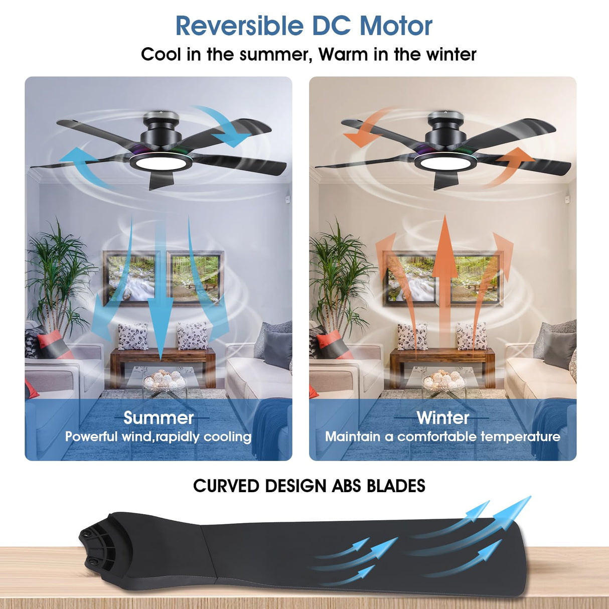 Ceiling Fans with Lights and Remote/APP Control, 52" Low Profile Flush Mount Ceiling Fan with RGB Ring Light & Dimmable, 5 Reversible Curved Blades 3 CCT 6 Speeds for Bedroom Living Room Party, Black Wiviniya