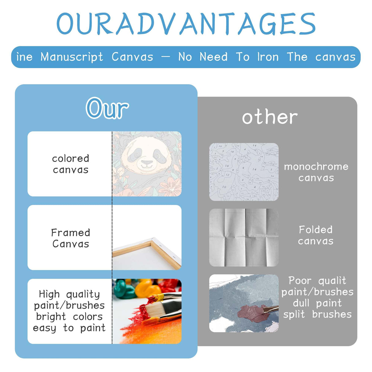 VAIIEYO 2 Pack Framed Paint by Numbers Kit for Adults Rose, Flower Canvas DIY Oil Painting Kit with Paintbrush and Acrylic Pigment, Arts Craft for Home Wall Decor(8x12 inch/20x30cm) VAIIEYO