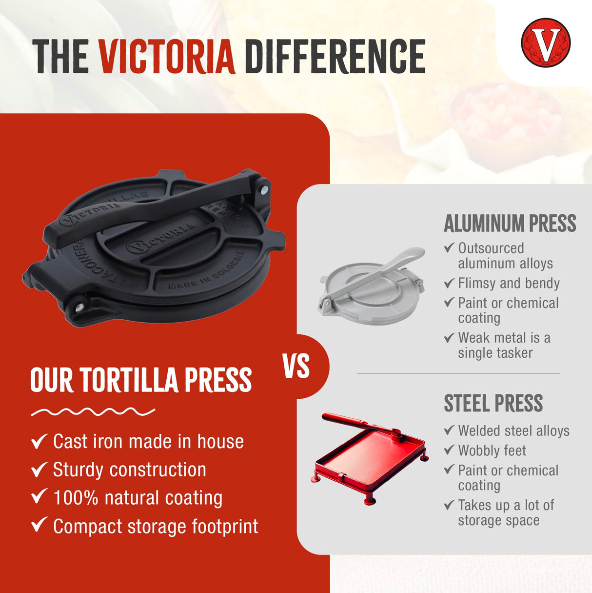 Victoria Cast Iron Tortilla Press, Tortilla and Roti Maker, Made in Colombia, 8 Inches Victoria