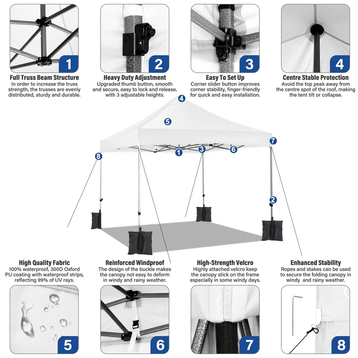 Tooluck 10x10 Pop up Canopy Commercial Heavy Duty Canopy Tent with 4 sidewalls Easy Up Outdoor Party Tent Instant Canopy All Season Windproof & Waterproof Gazebo with Roller Bag,White(Frame Thickened) Tooluck
