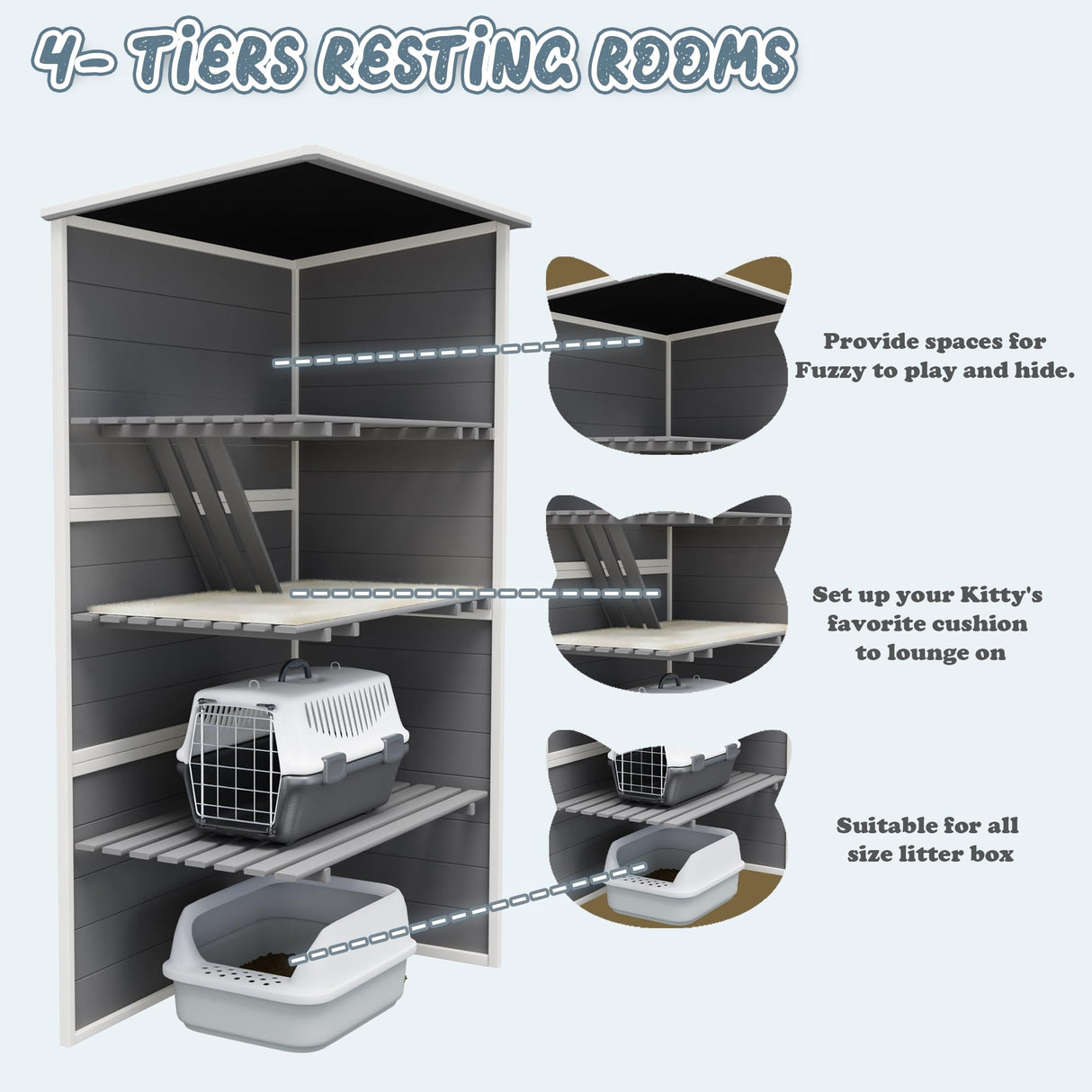 Catio Outdoor Cat Enclosure,4 Tiers Large Enclosures for Mulitiple Cats Walk in Cat Patio with Waterproof Roof, 74" Outdoor Catios with Hanging Hammock (Grey, 74”) QUYZE