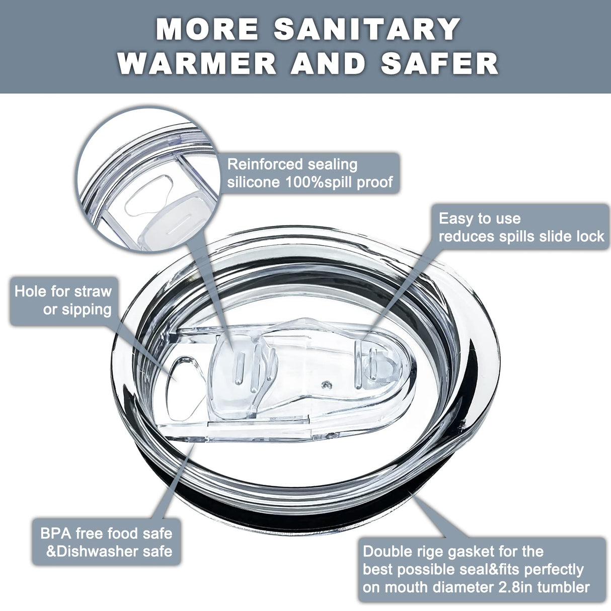 XccMe 20oz Skinny Tumbler Replacement Lids 2 Pack,Spill Proof Splash Resistant Silicone Sliding Covers,Straw Friendly, BPA Free XccMe