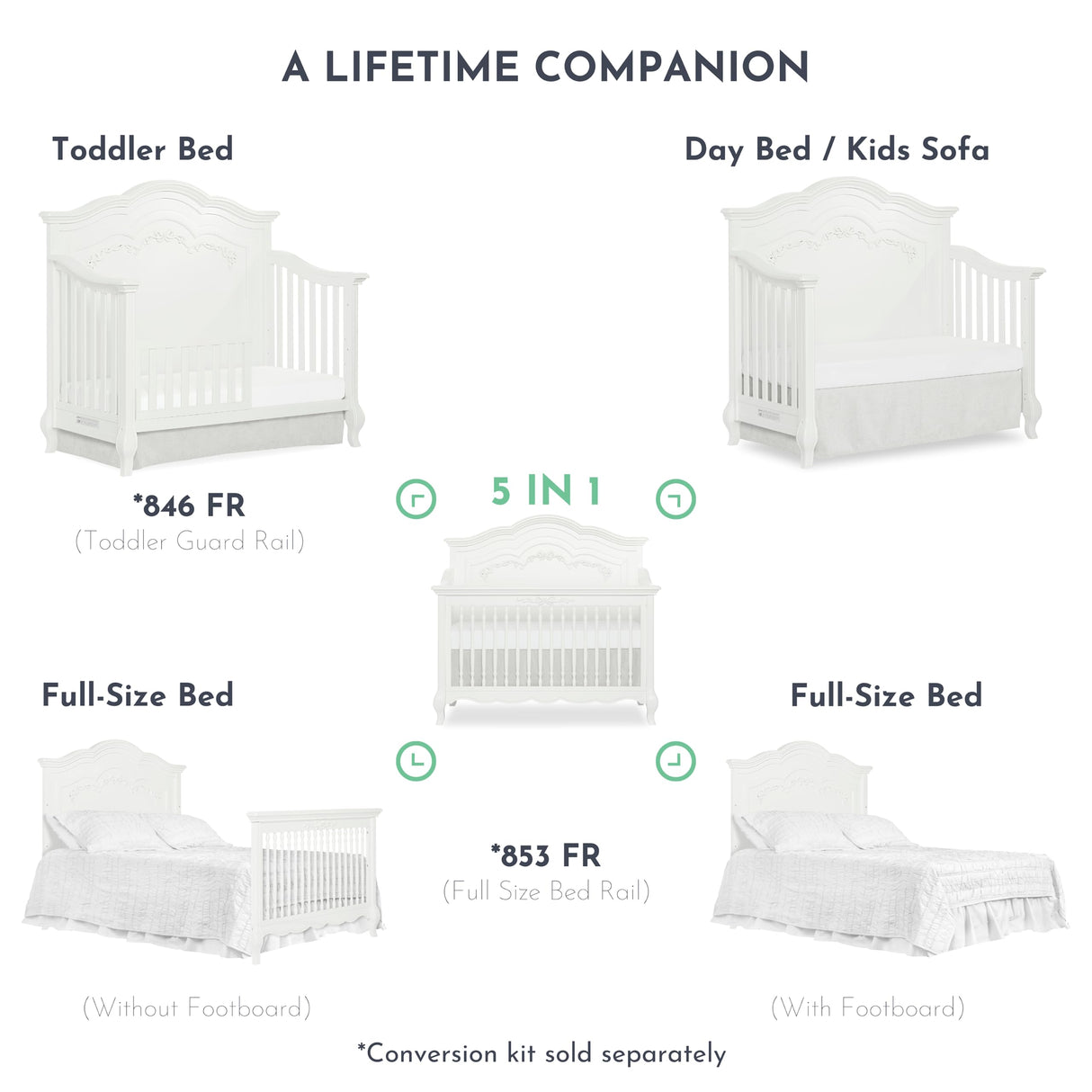 Evolur Aurora 5-in-1 Convertible Crib in Frost, Greenguard Gold Certified, Features 3 Mattress Height Settings, Sturdy and Spacious Baby Crib, Wooden Furniture Evolur