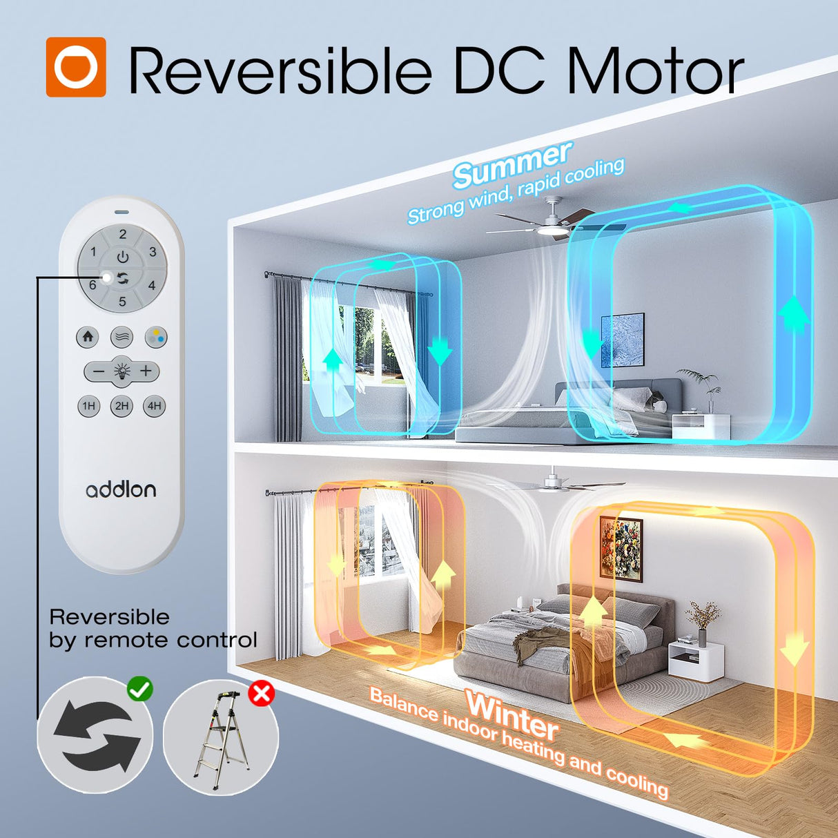 addlon Ceiling Fans with Lights, 52 inch Silver Ceiling fan with Light and Remote Control, Reversible, 3CCT, Dimmable, Noiseless, Ceiling Fan for Bedroom, Farmhouse, living room, Indoor/Outdoor Use addlon